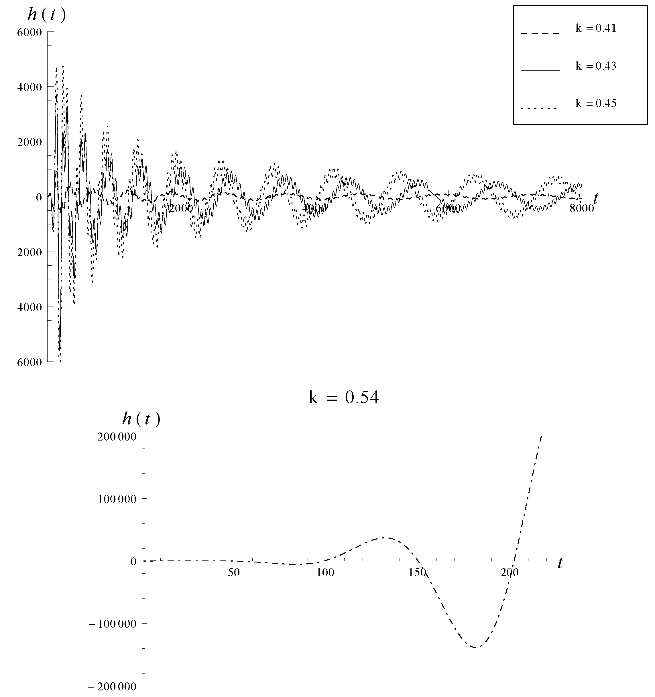 Universe 04 00091 g001