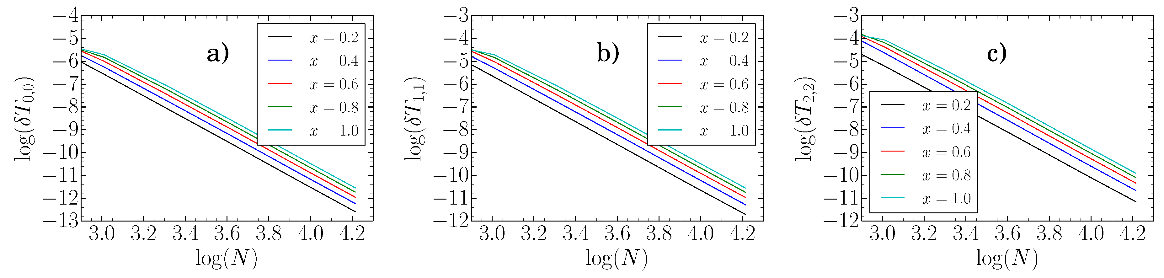Universe 04 00093 g001