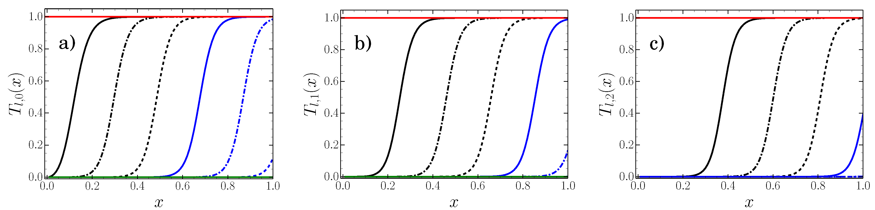 Universe 04 00093 g002