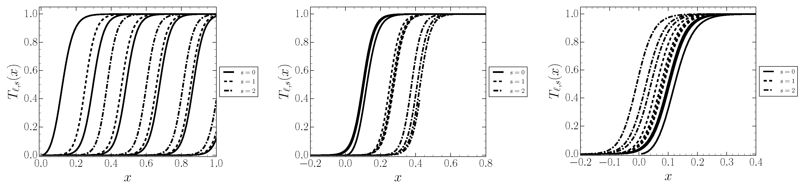 Universe 04 00093 g003