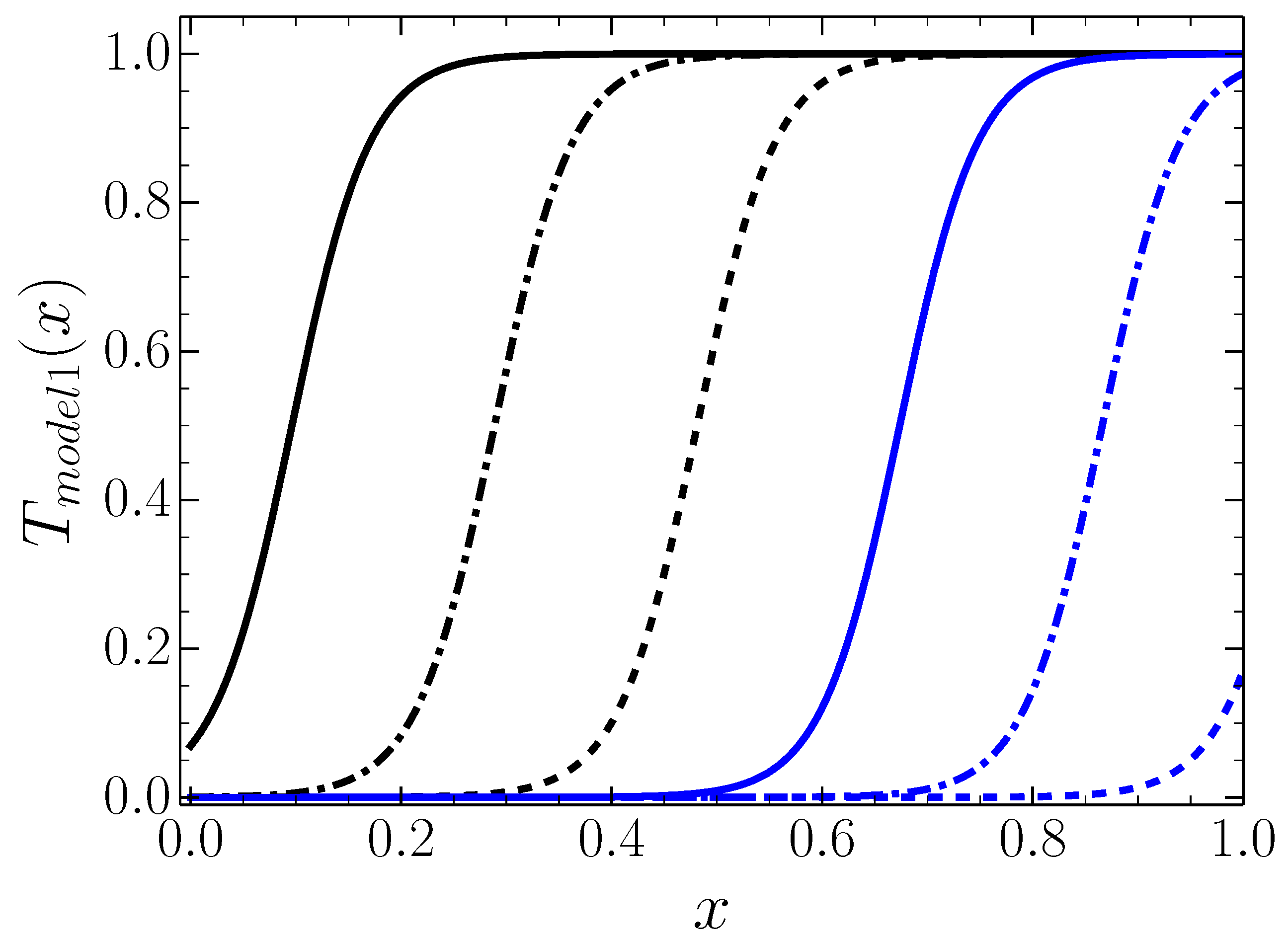 Universe 04 00093 g006