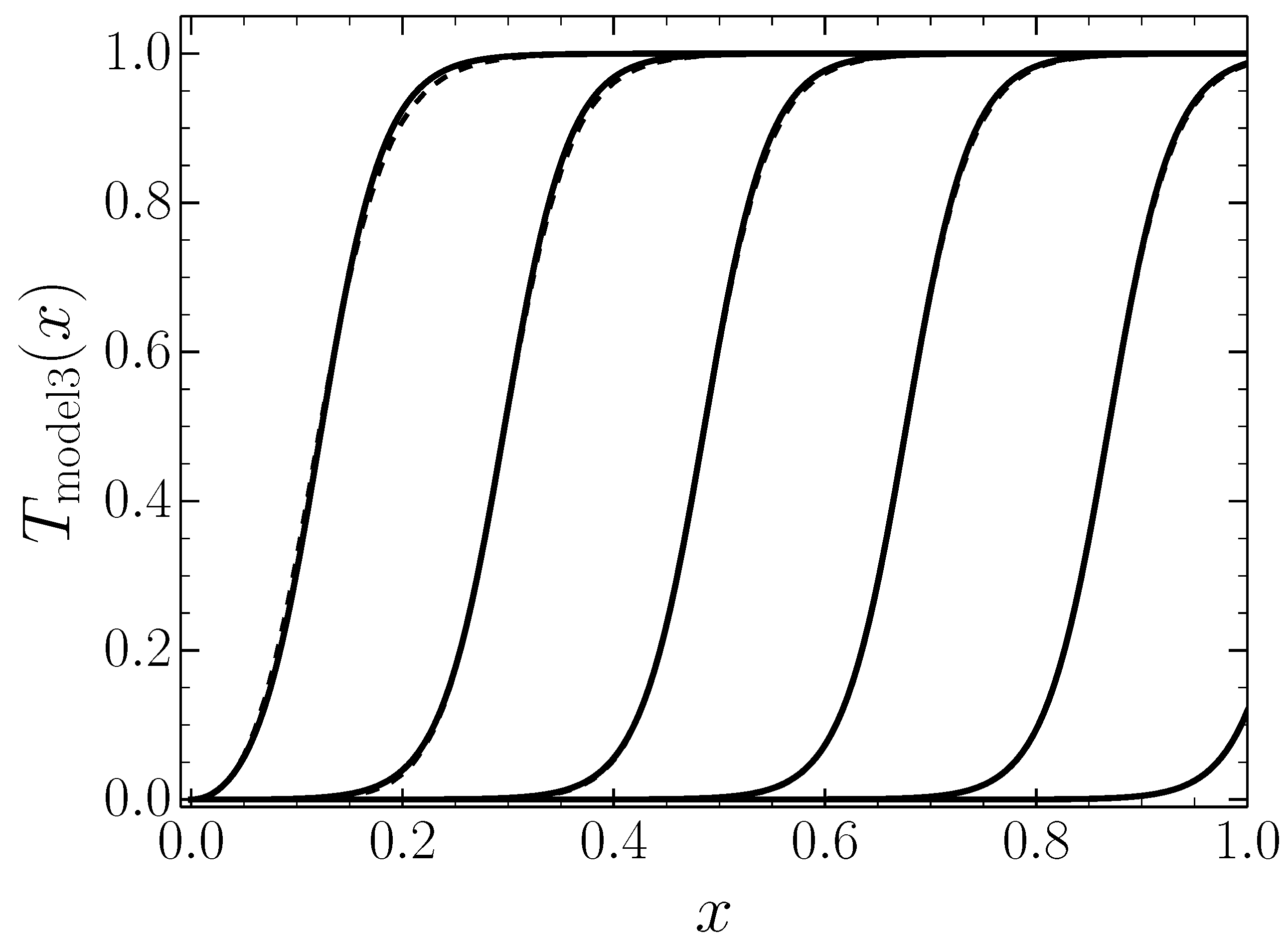 Universe 04 00093 g008