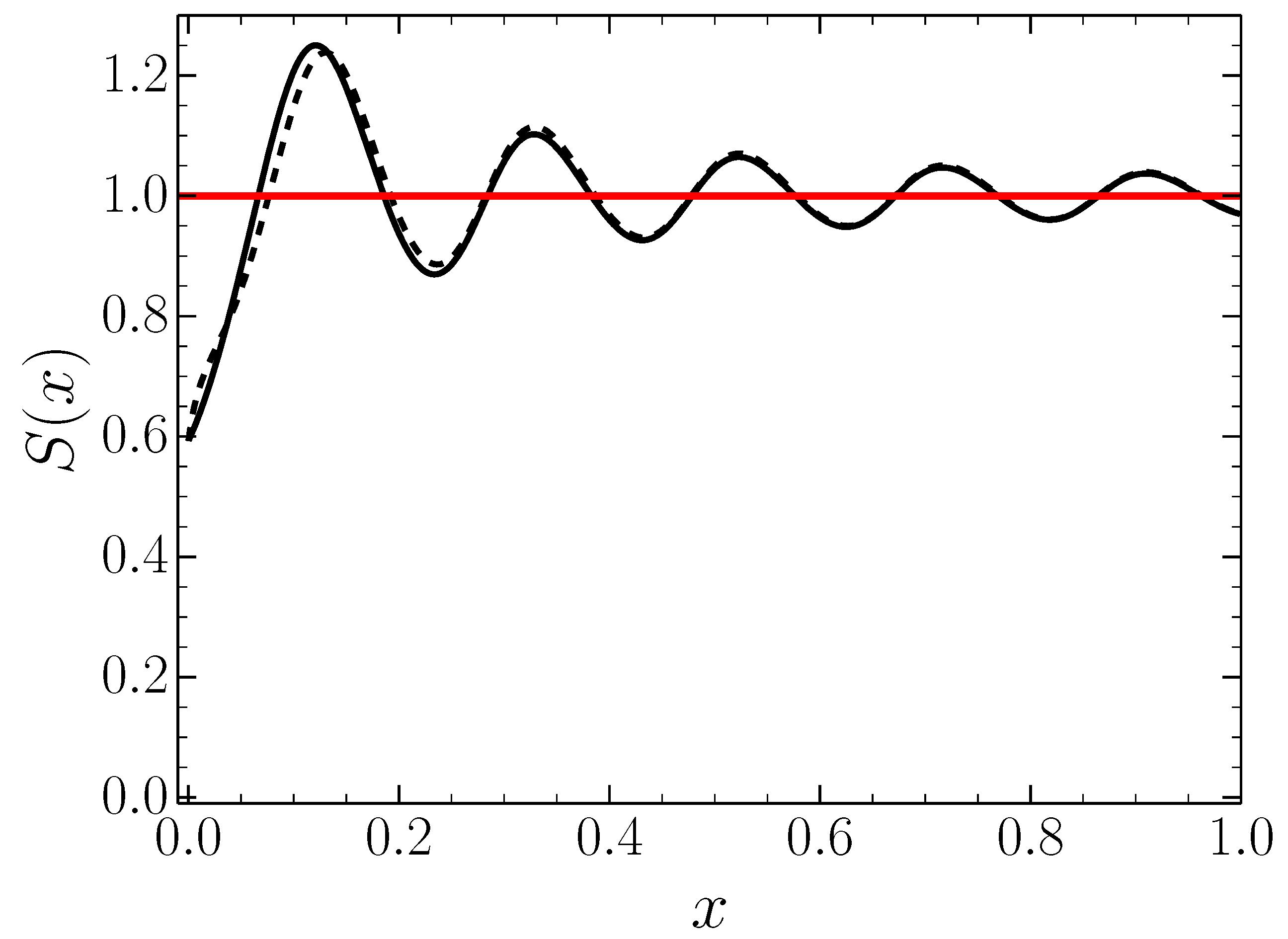 Universe 04 00093 g009