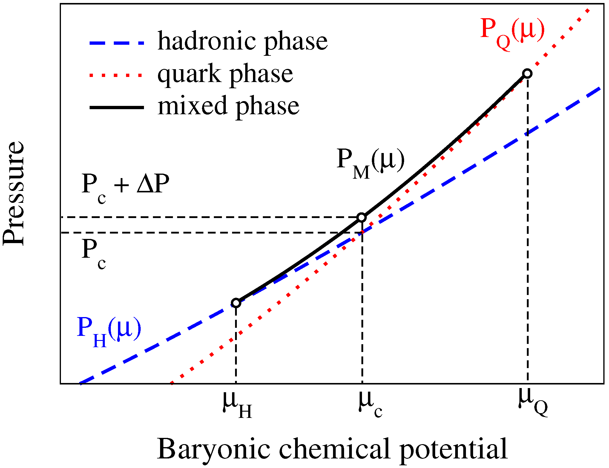 Universe 04 00094 g001