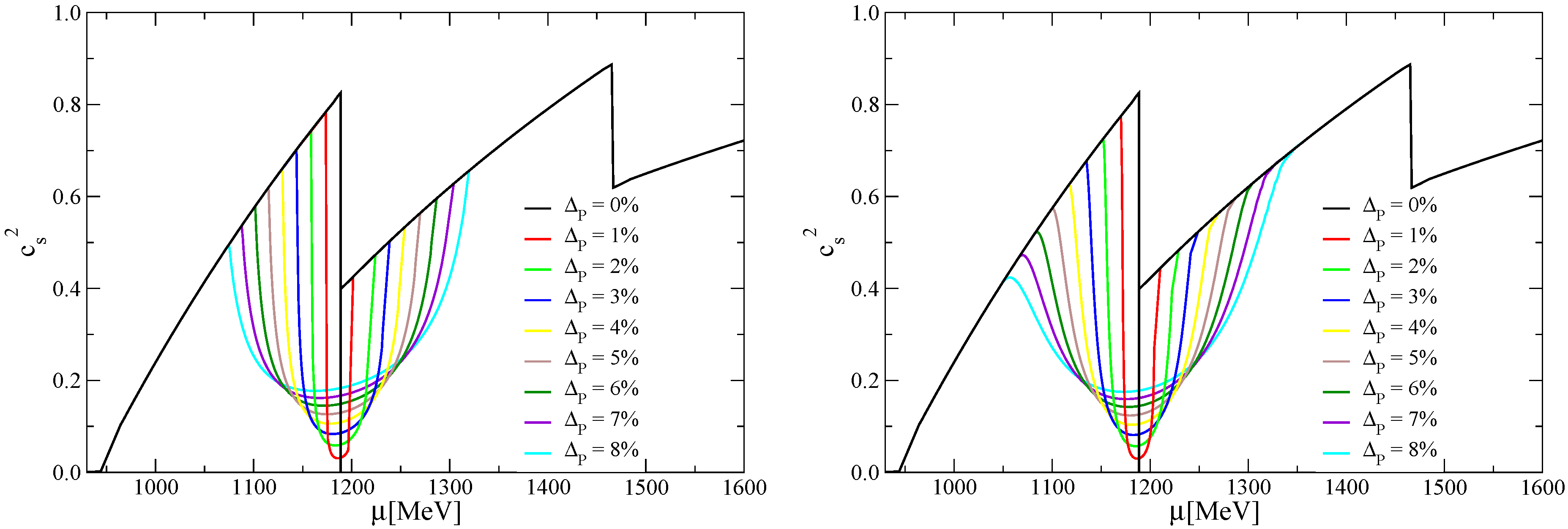 Universe 04 00094 g002