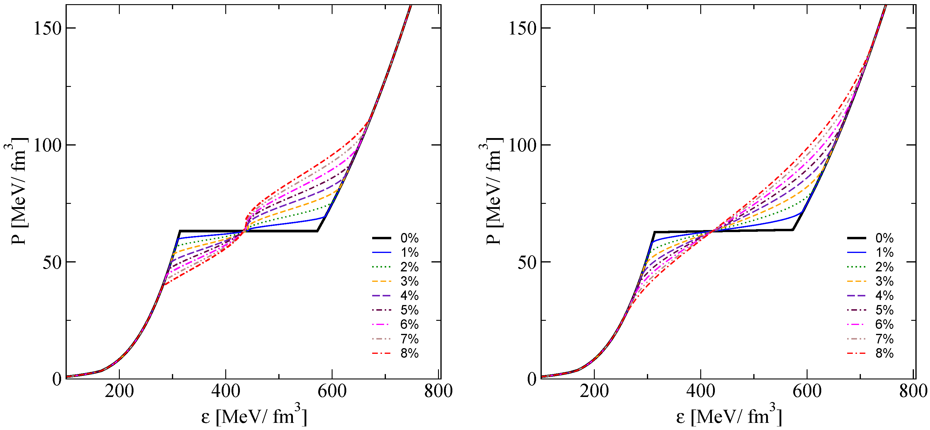 Universe 04 00094 g005