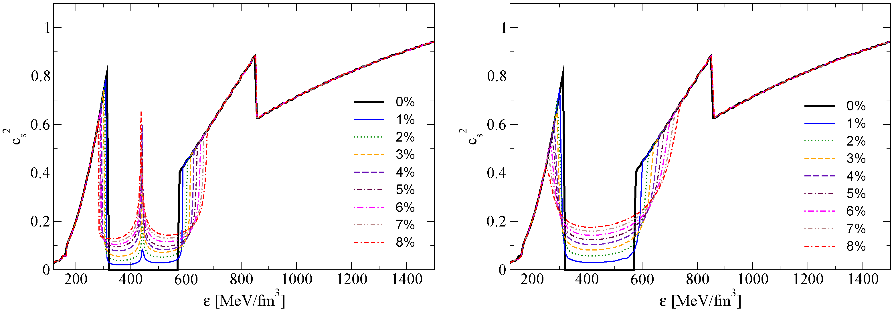 Universe 04 00094 g006