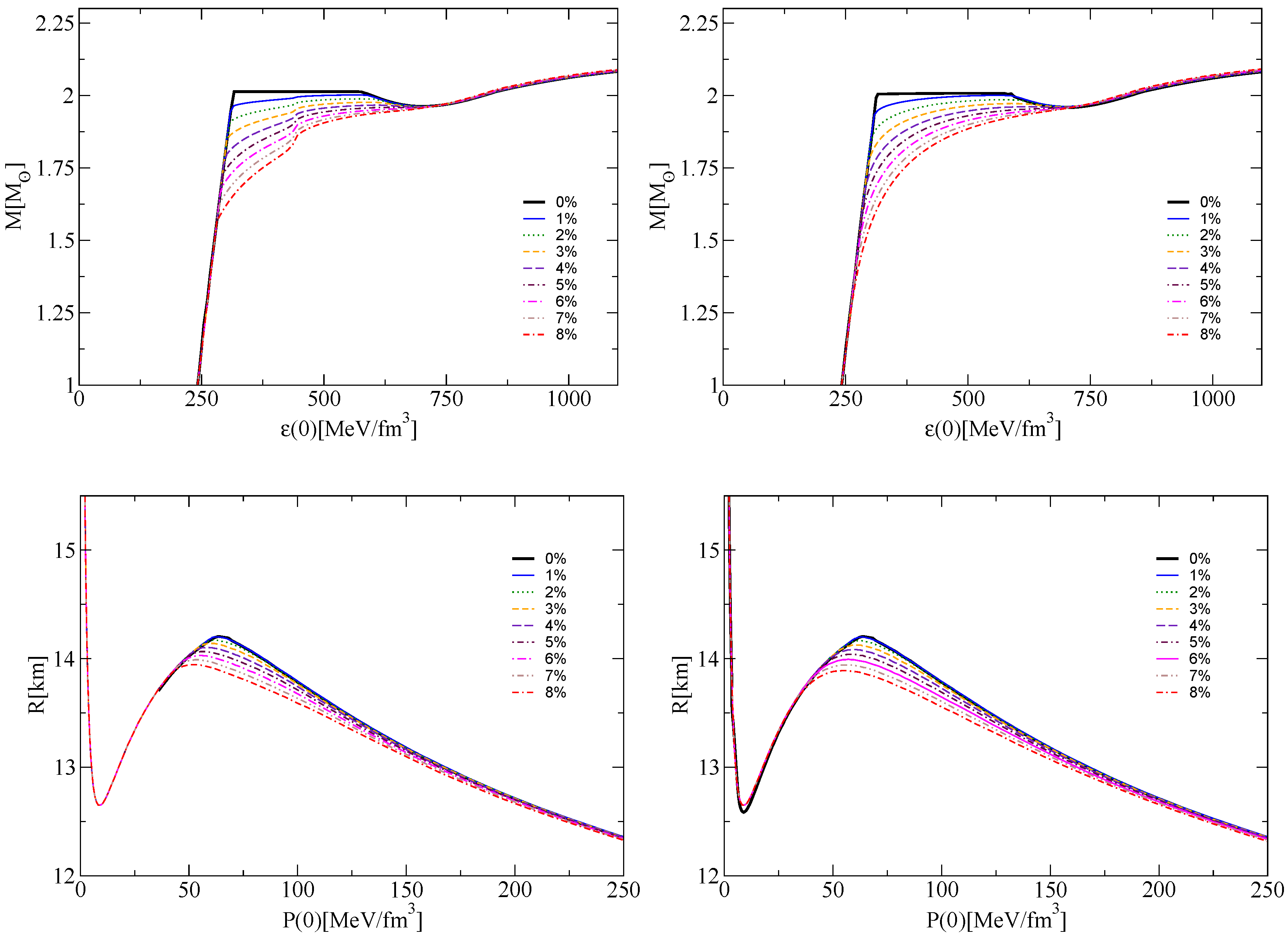 Universe 04 00094 g008