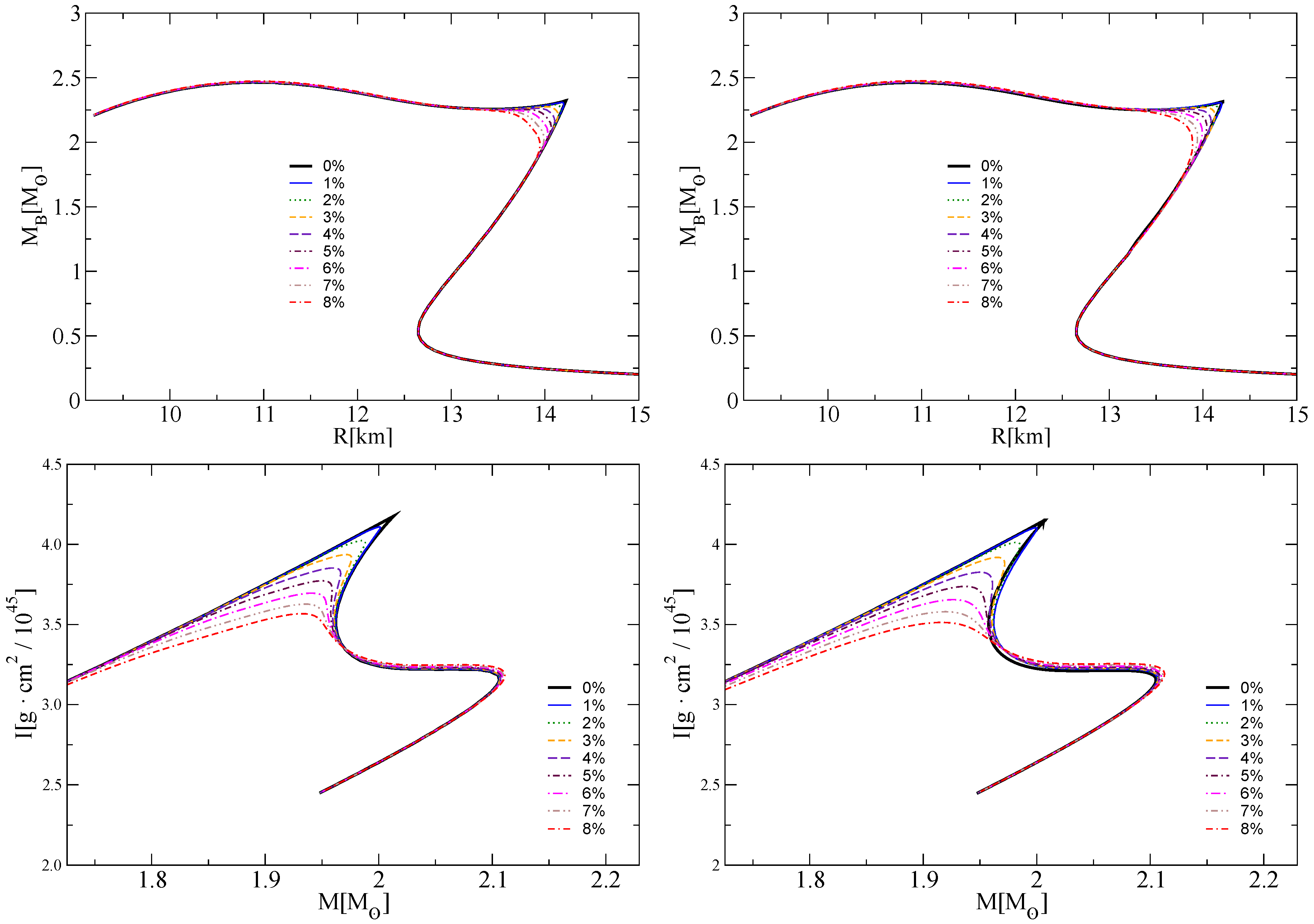 Universe 04 00094 g009