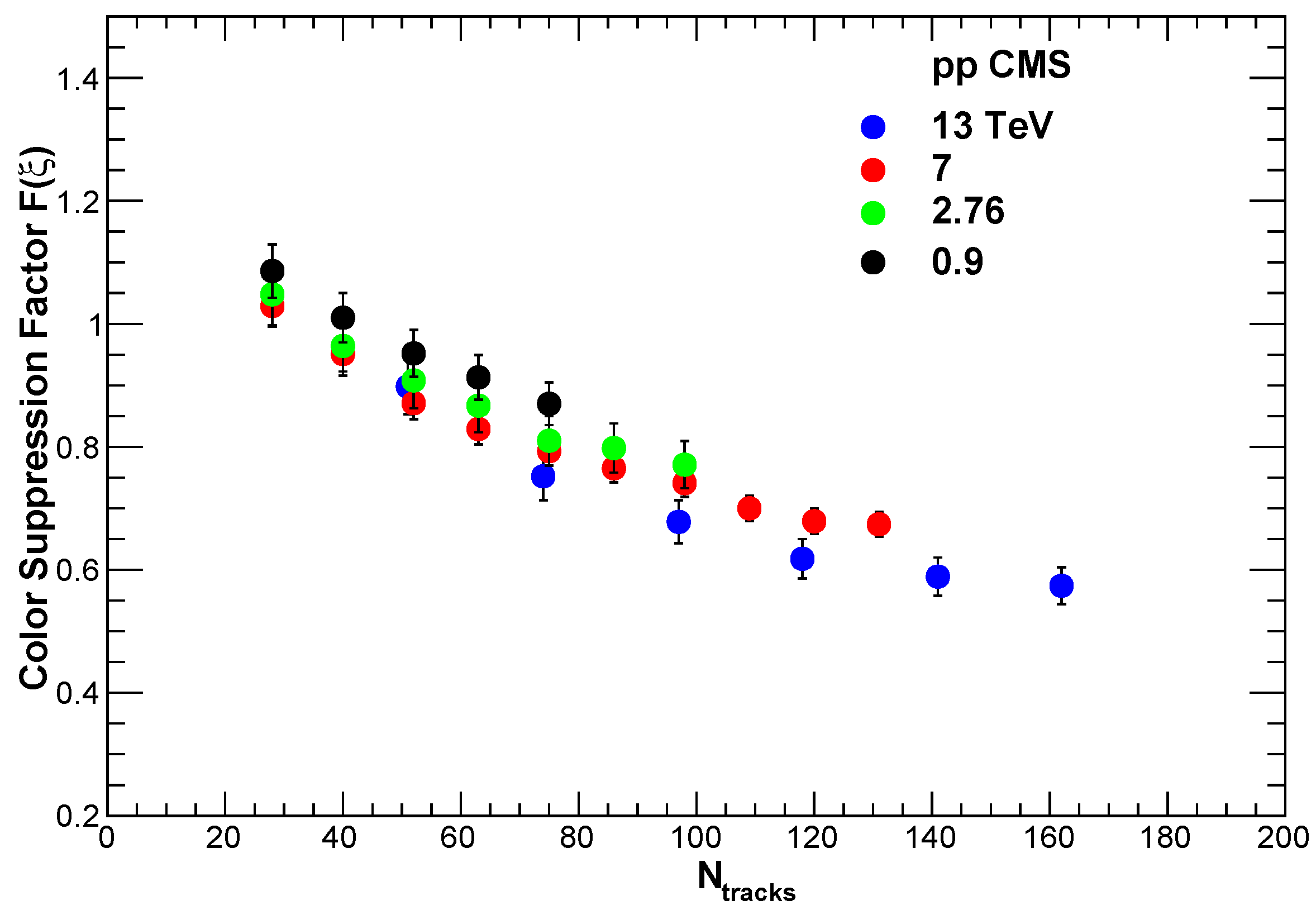 Universe 04 00096 g005