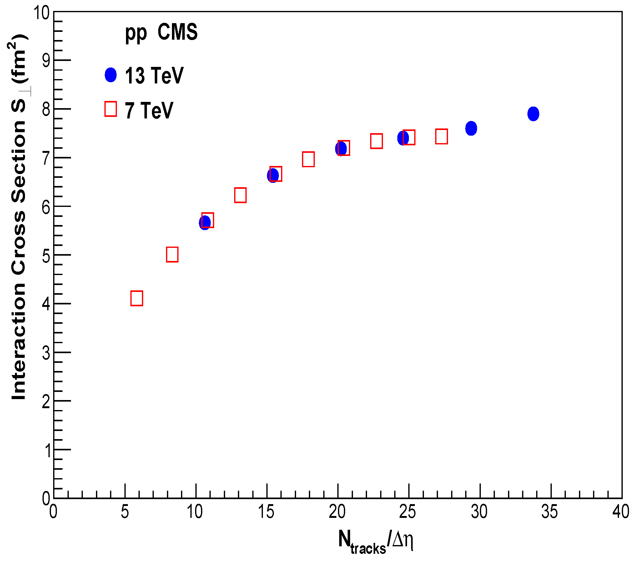 Universe 04 00096 g006