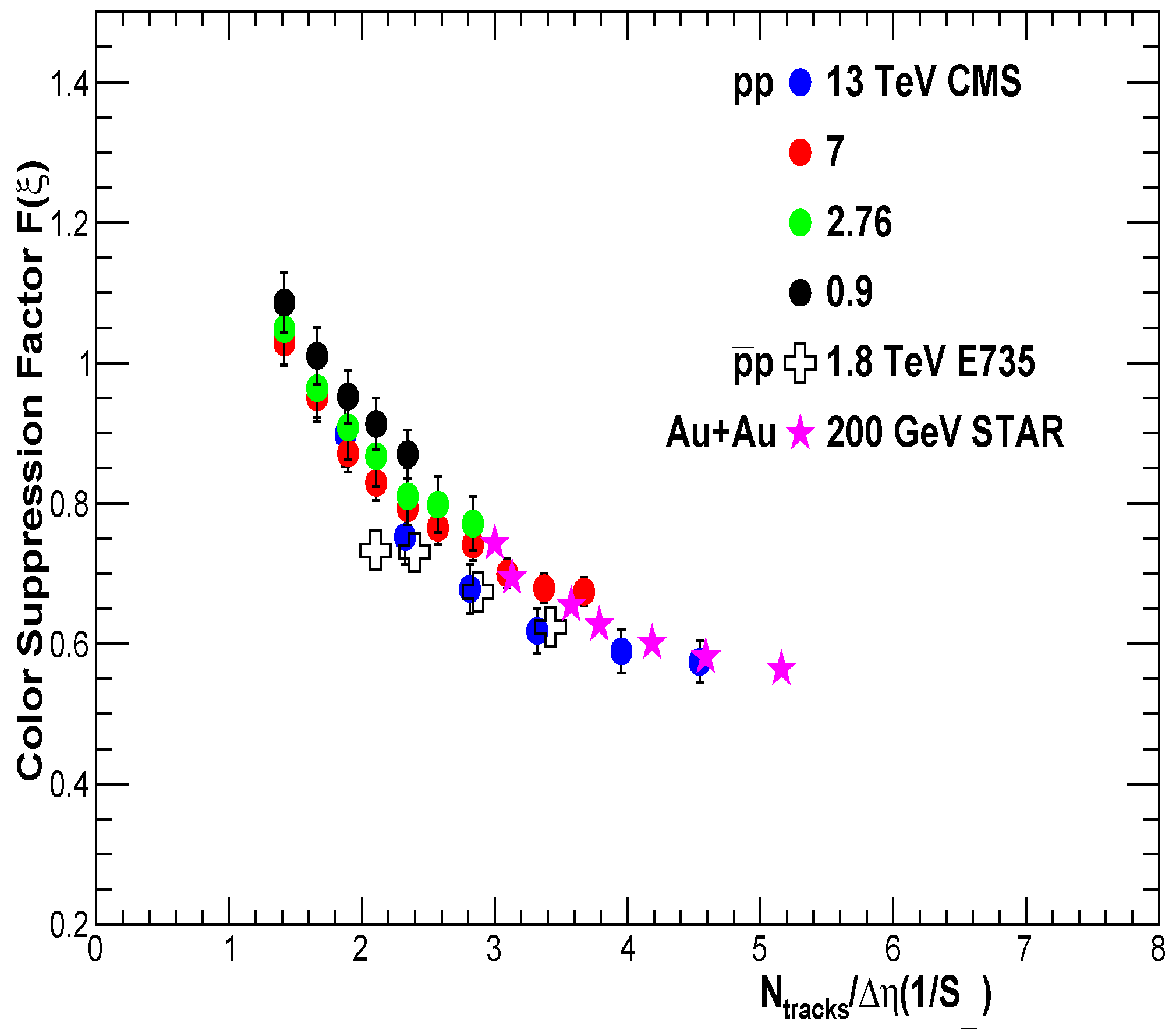 Universe 04 00096 g007