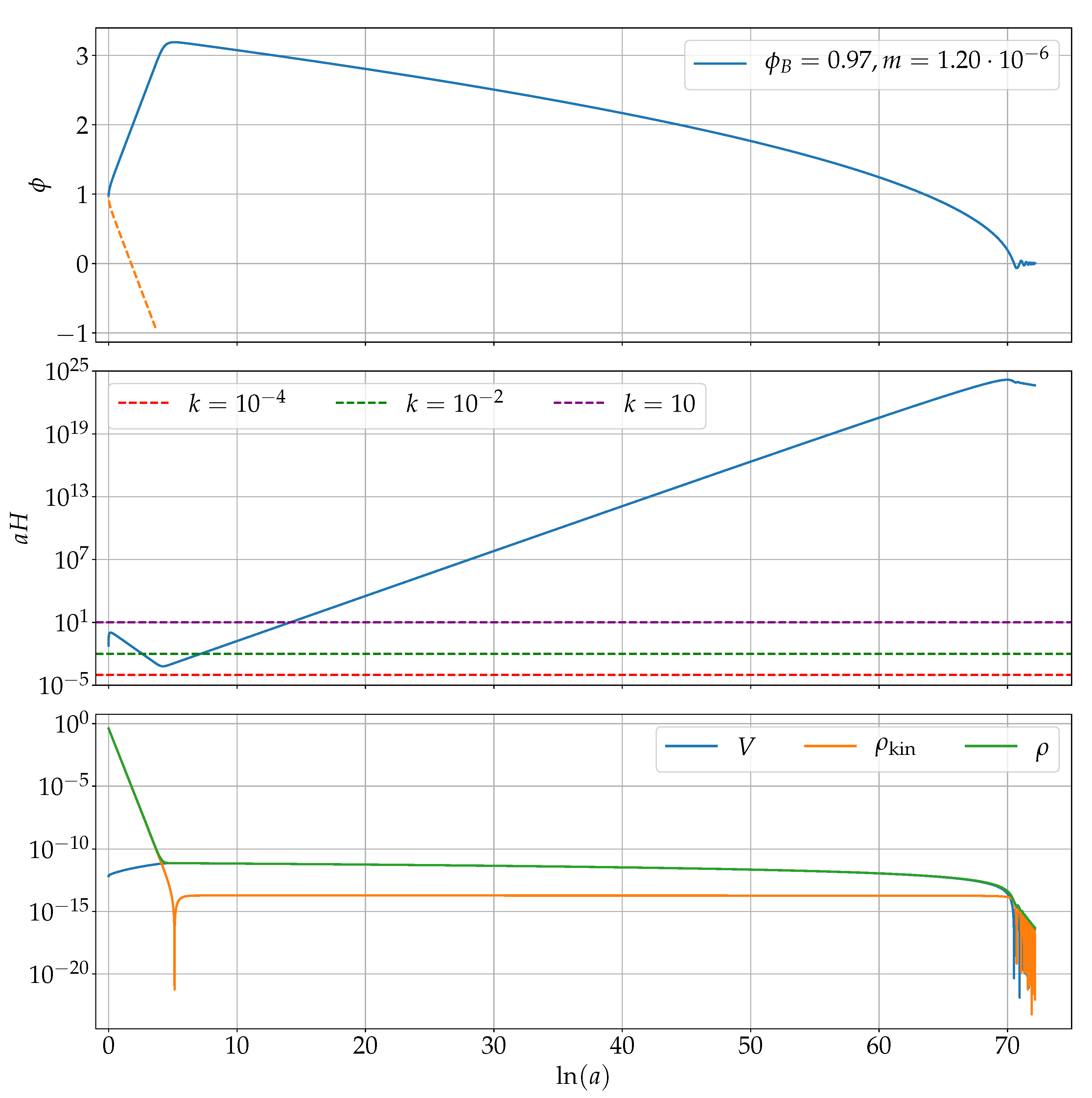 Universe 04 00098 g001