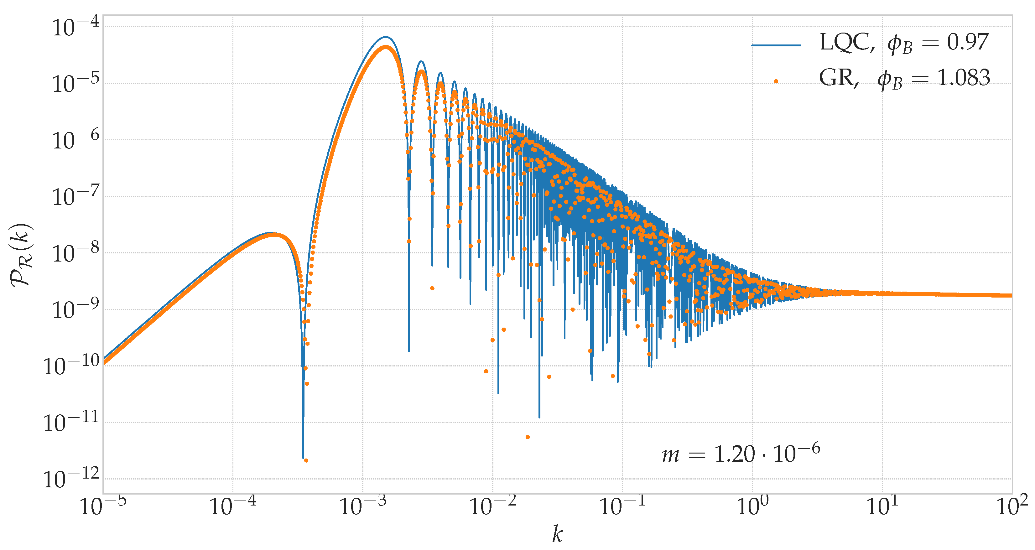 Universe 04 00098 g008