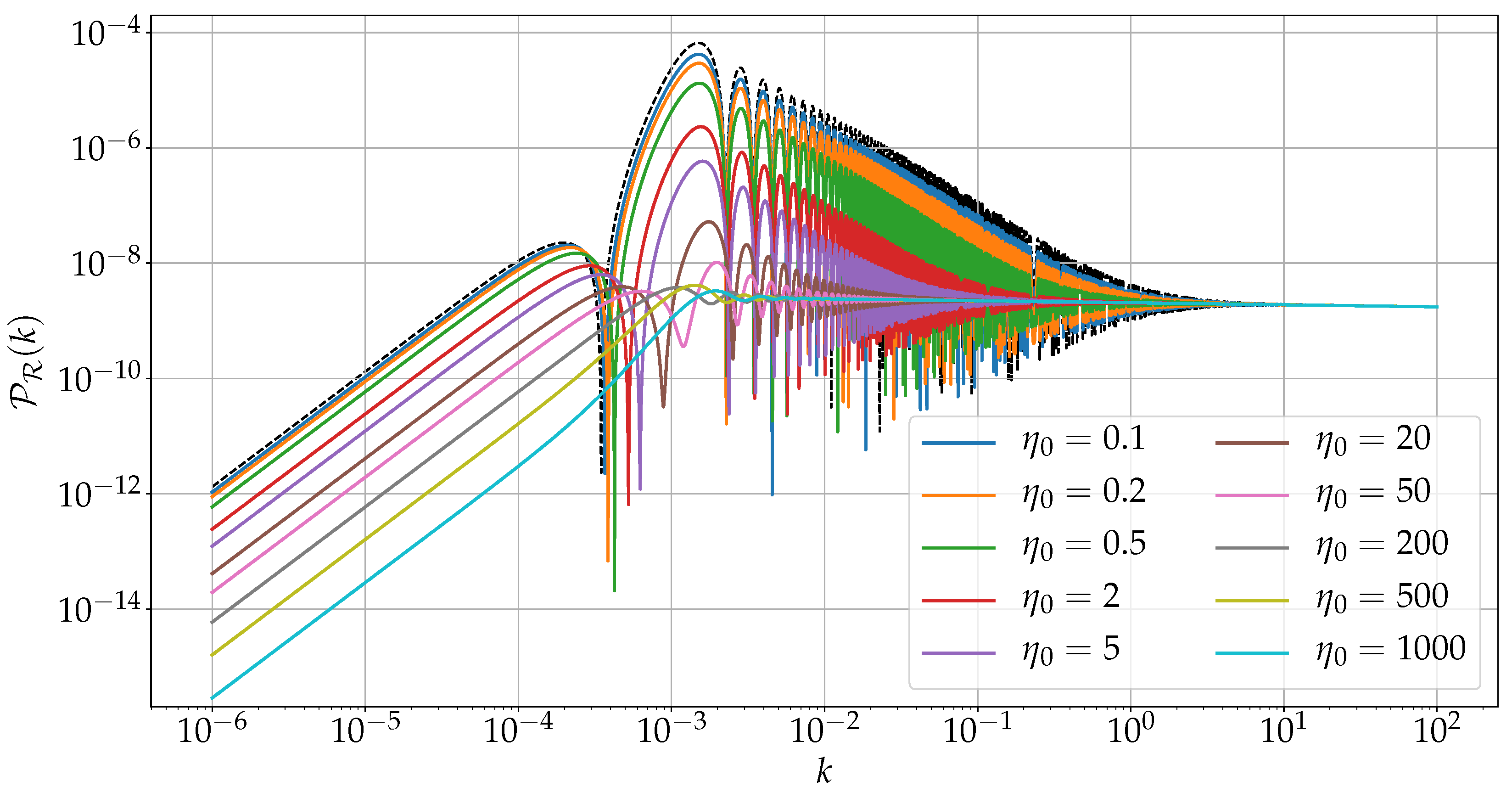 Universe 04 00098 g010