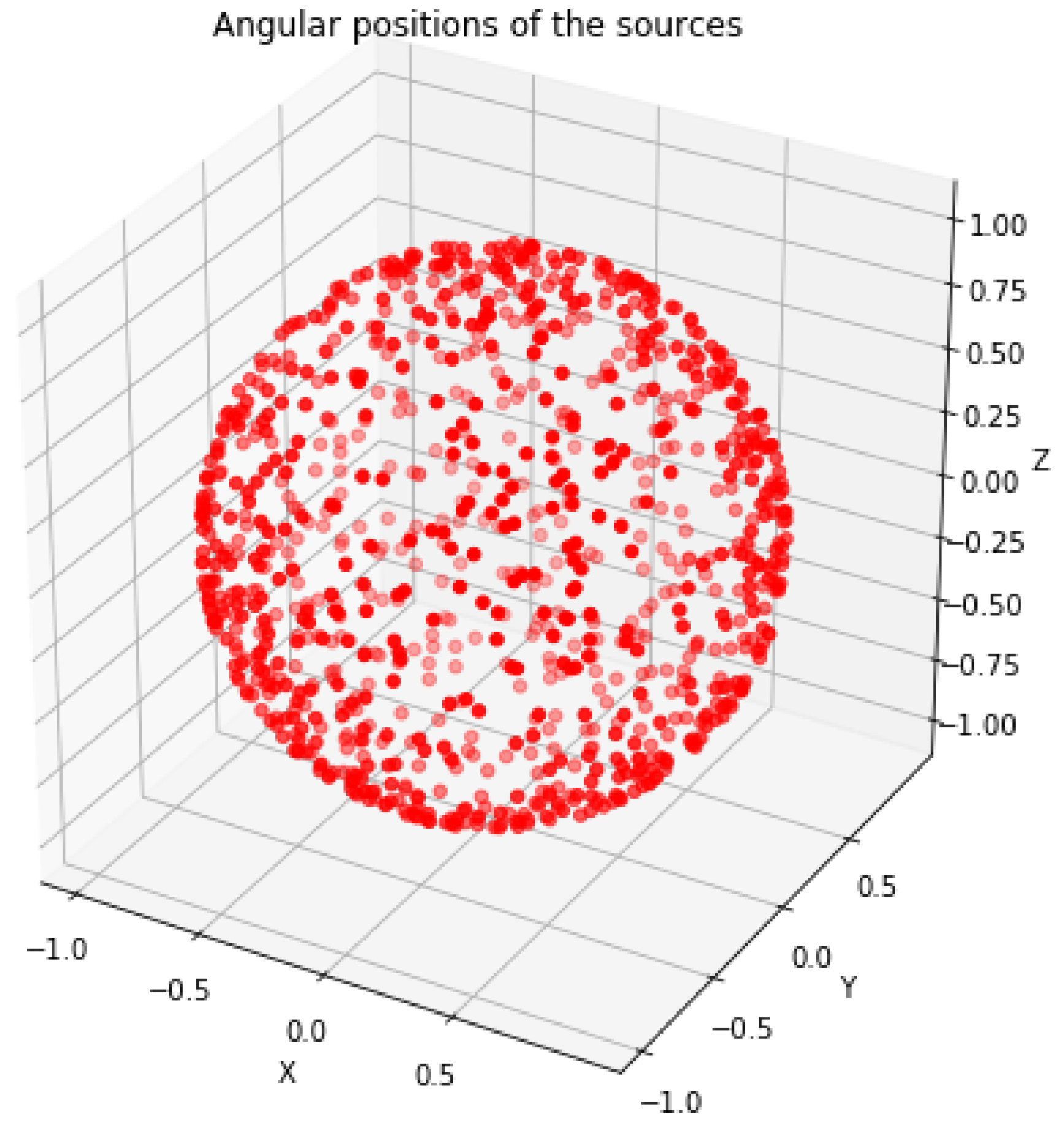 Universe 04 00099 g003