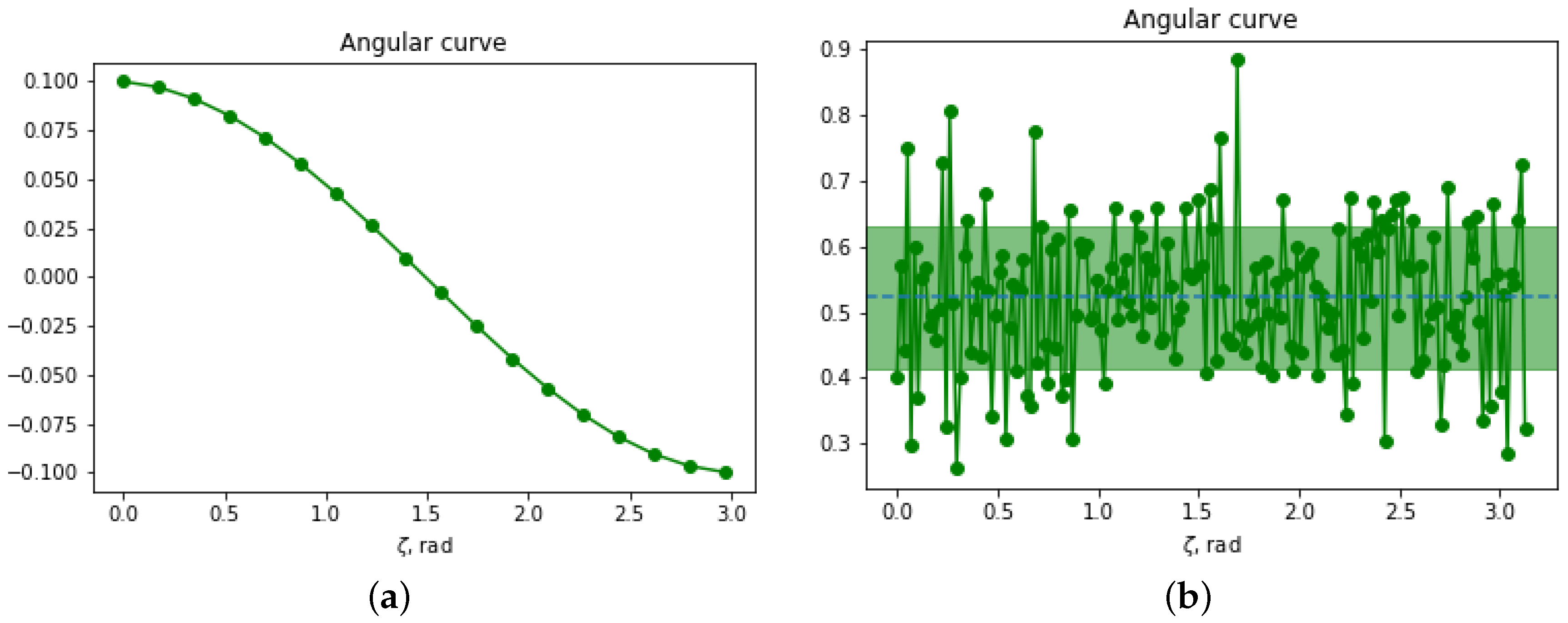 Universe 04 00099 g005