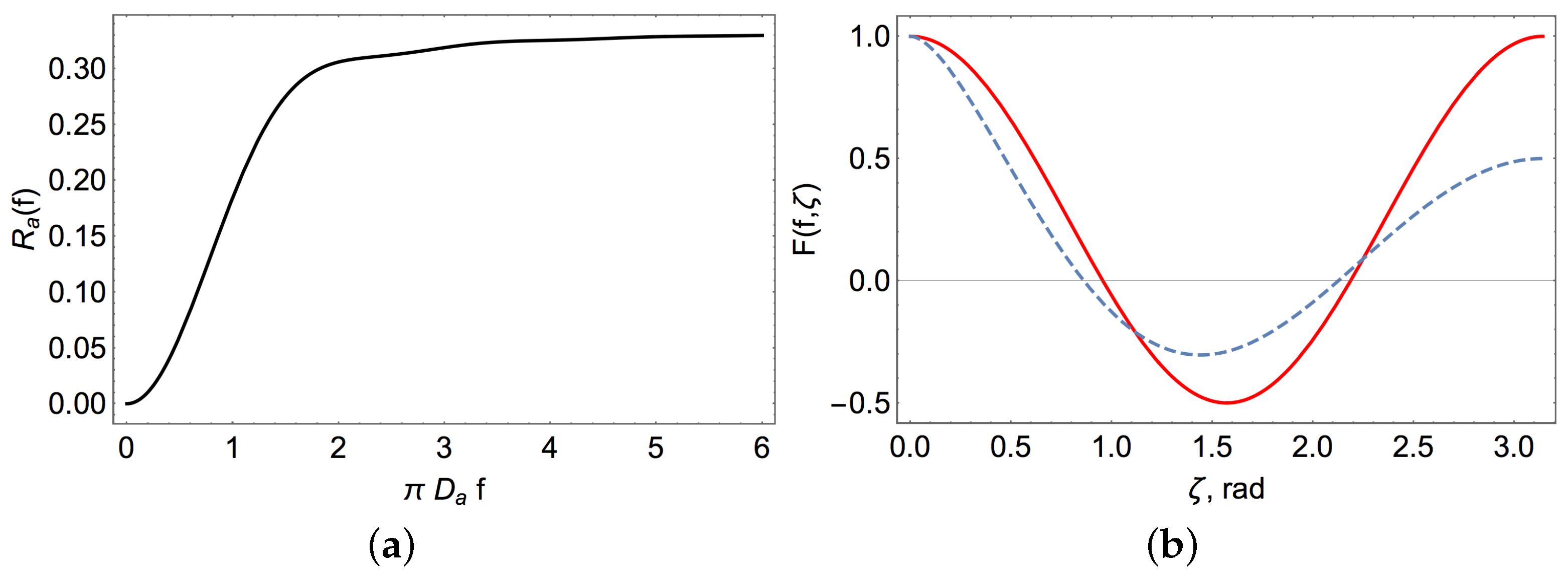 Universe 04 00099 g007