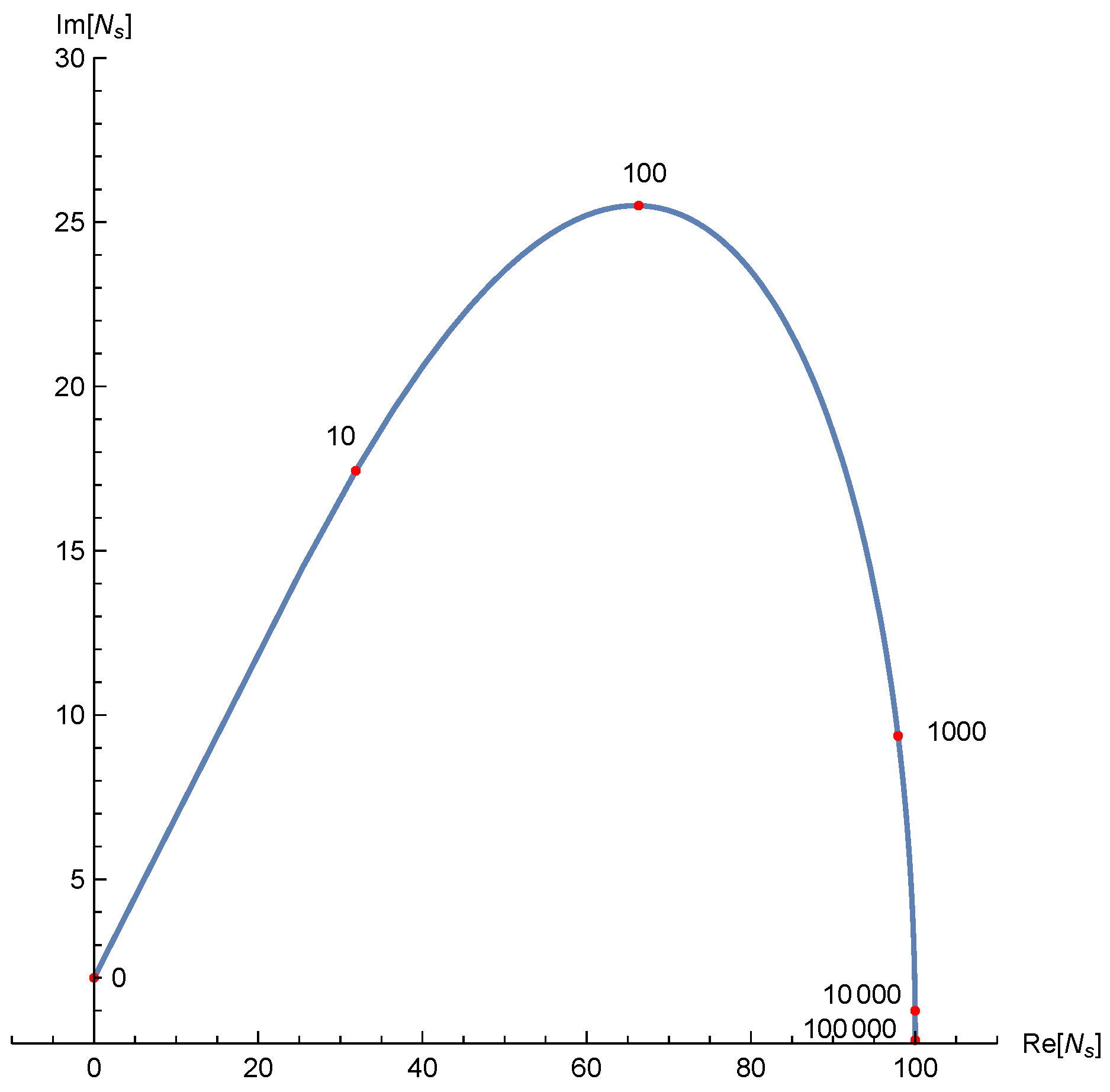 Universe 04 00100 g003