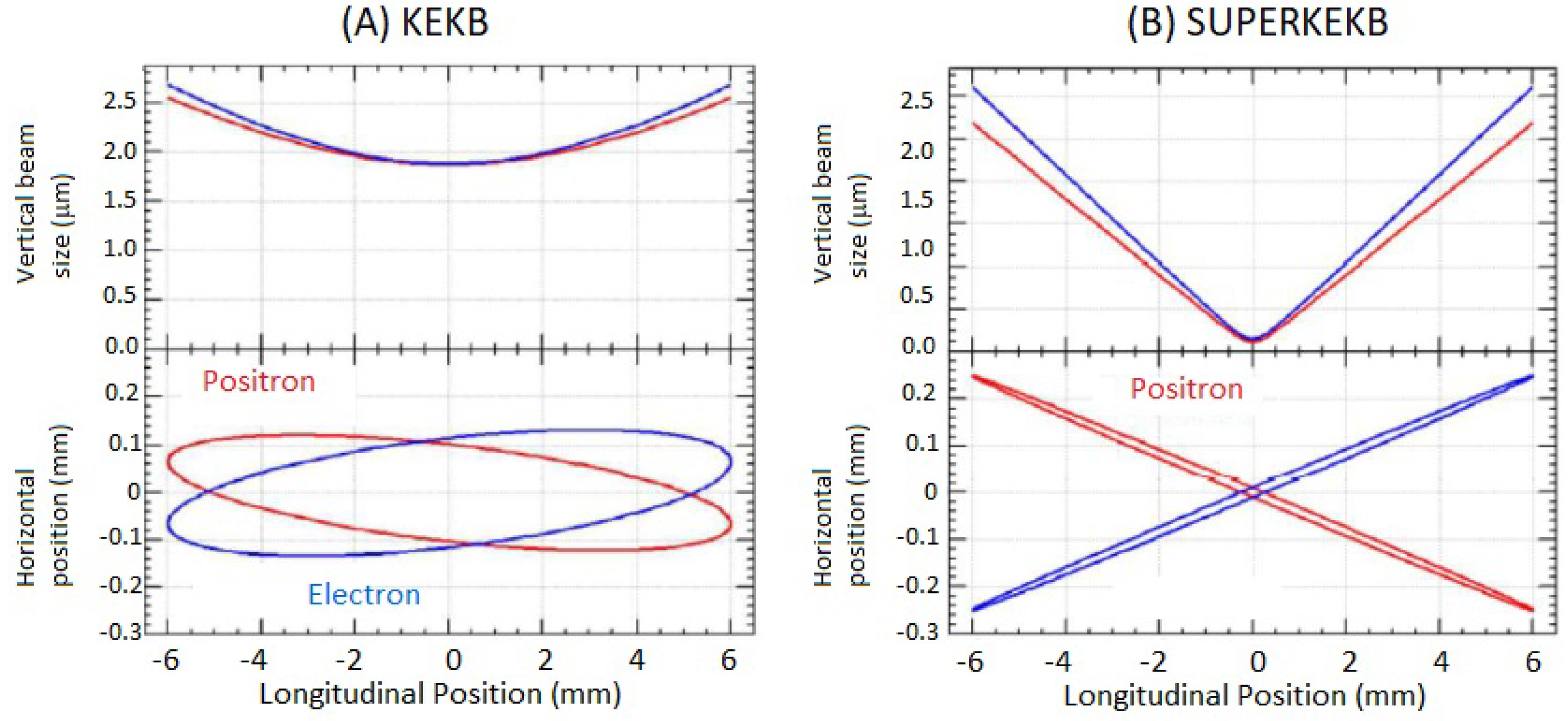 Universe 04 00101 g002