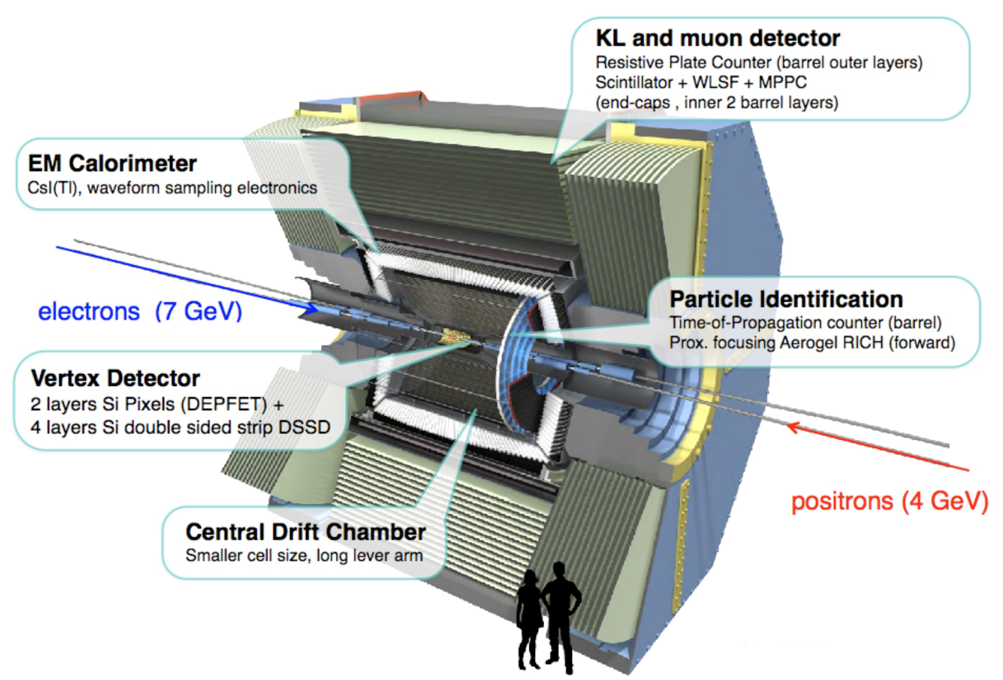 Universe 04 00101 g003