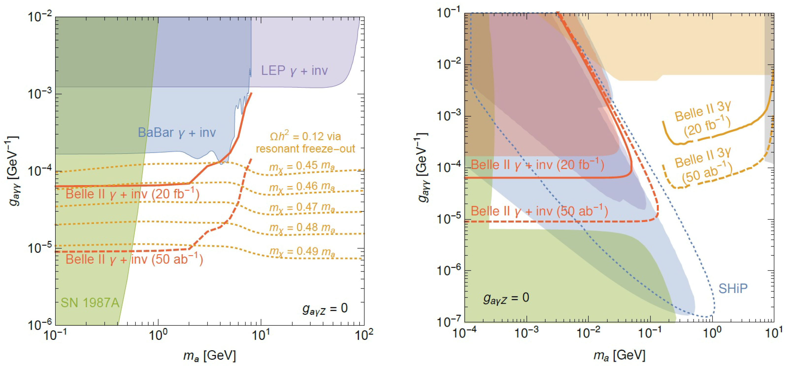 Universe 04 00101 g007