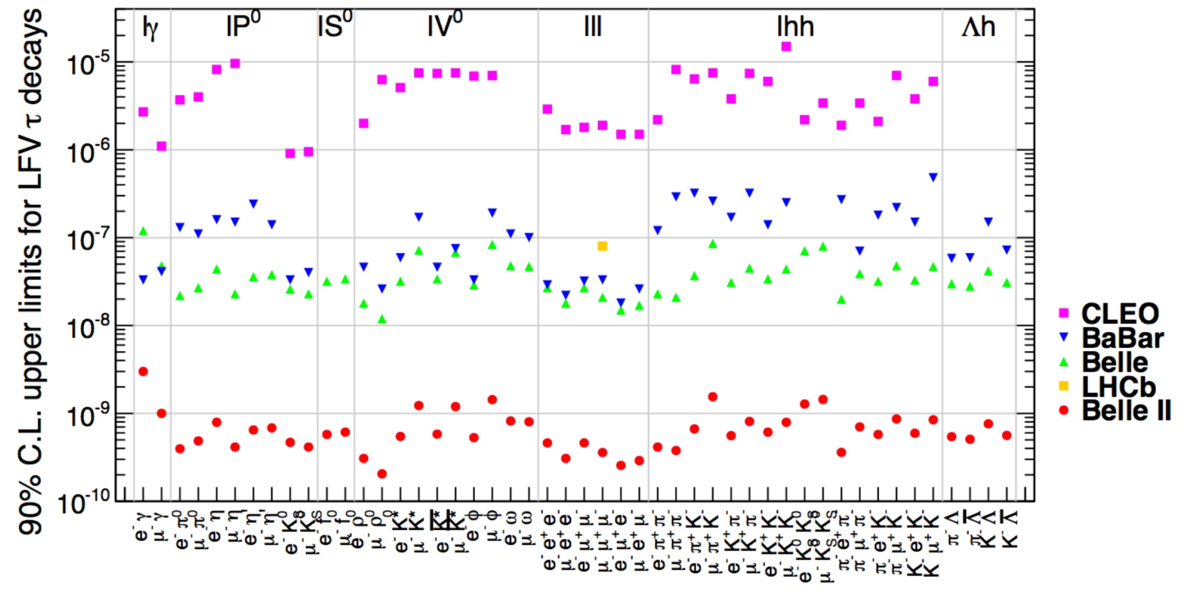 Universe 04 00101 g008