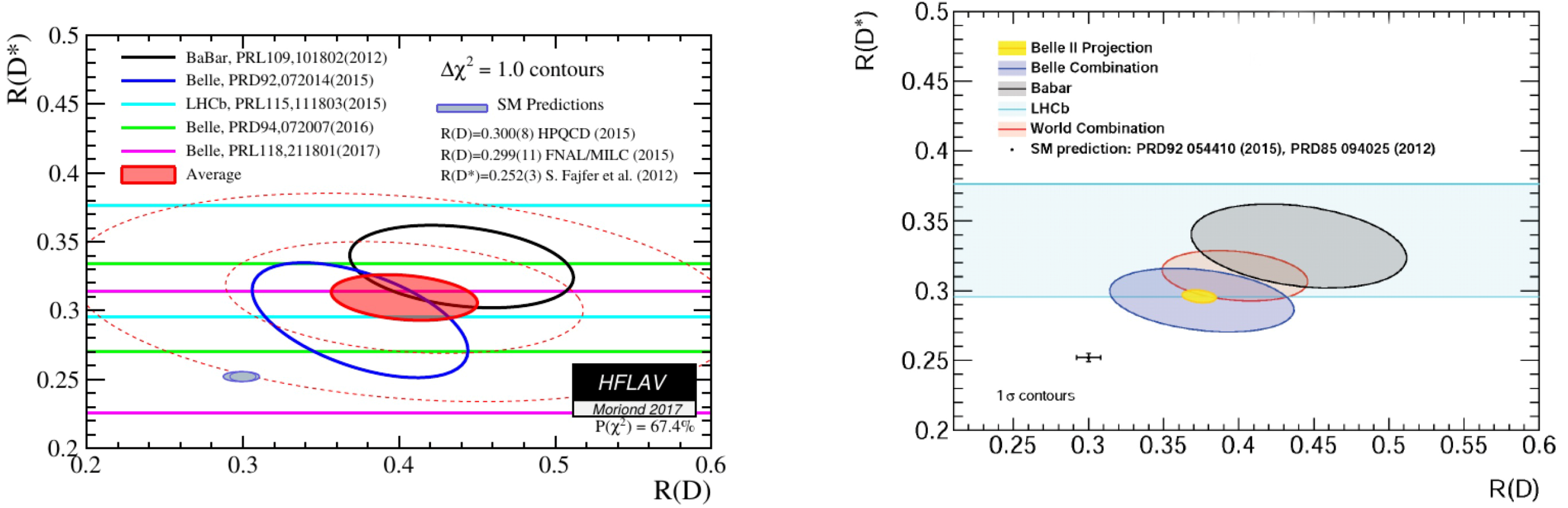 Universe 04 00101 g009