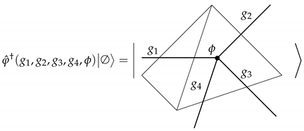 Universe 04 00103 i001