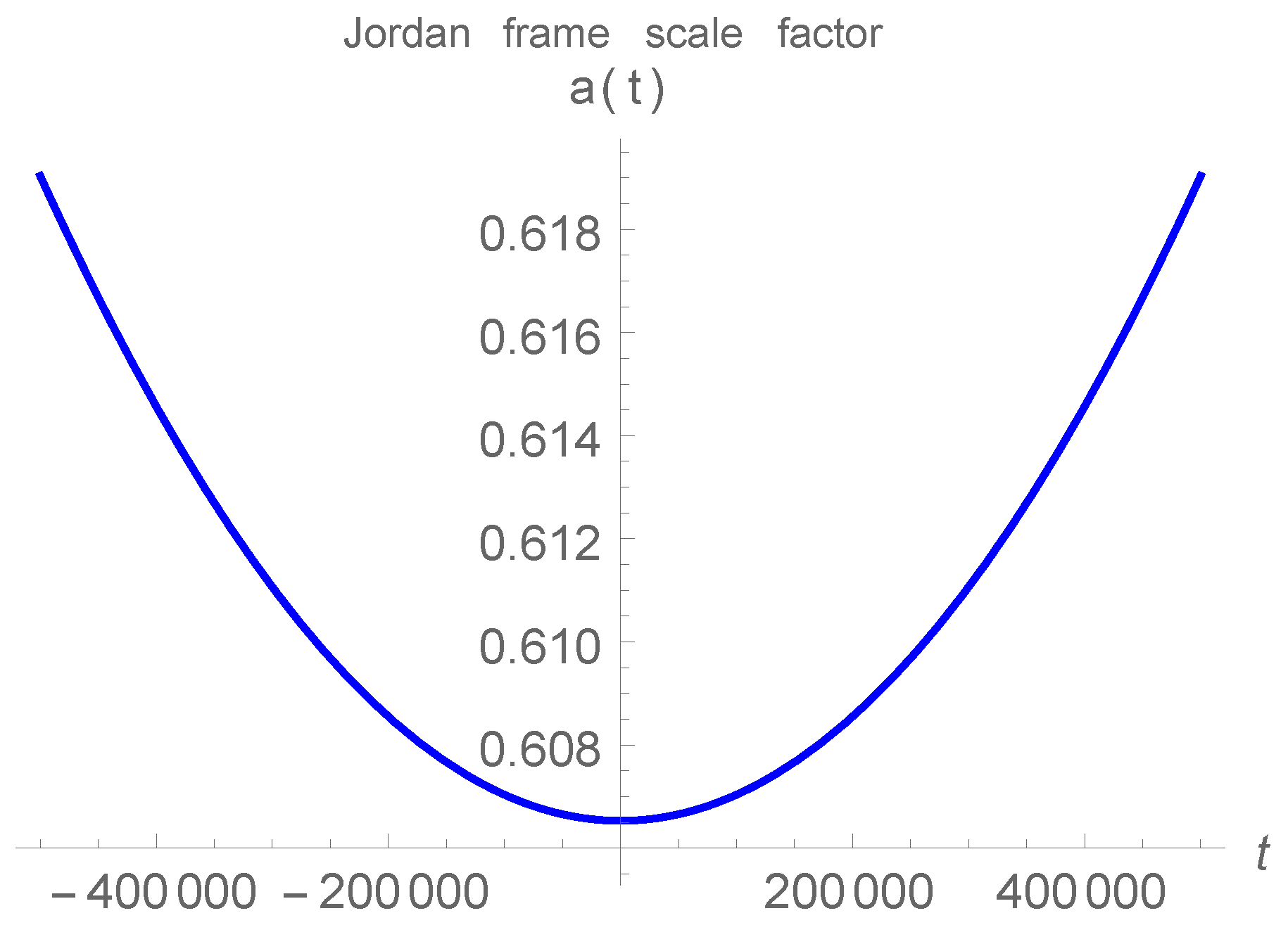 Universe 04 00105 g003