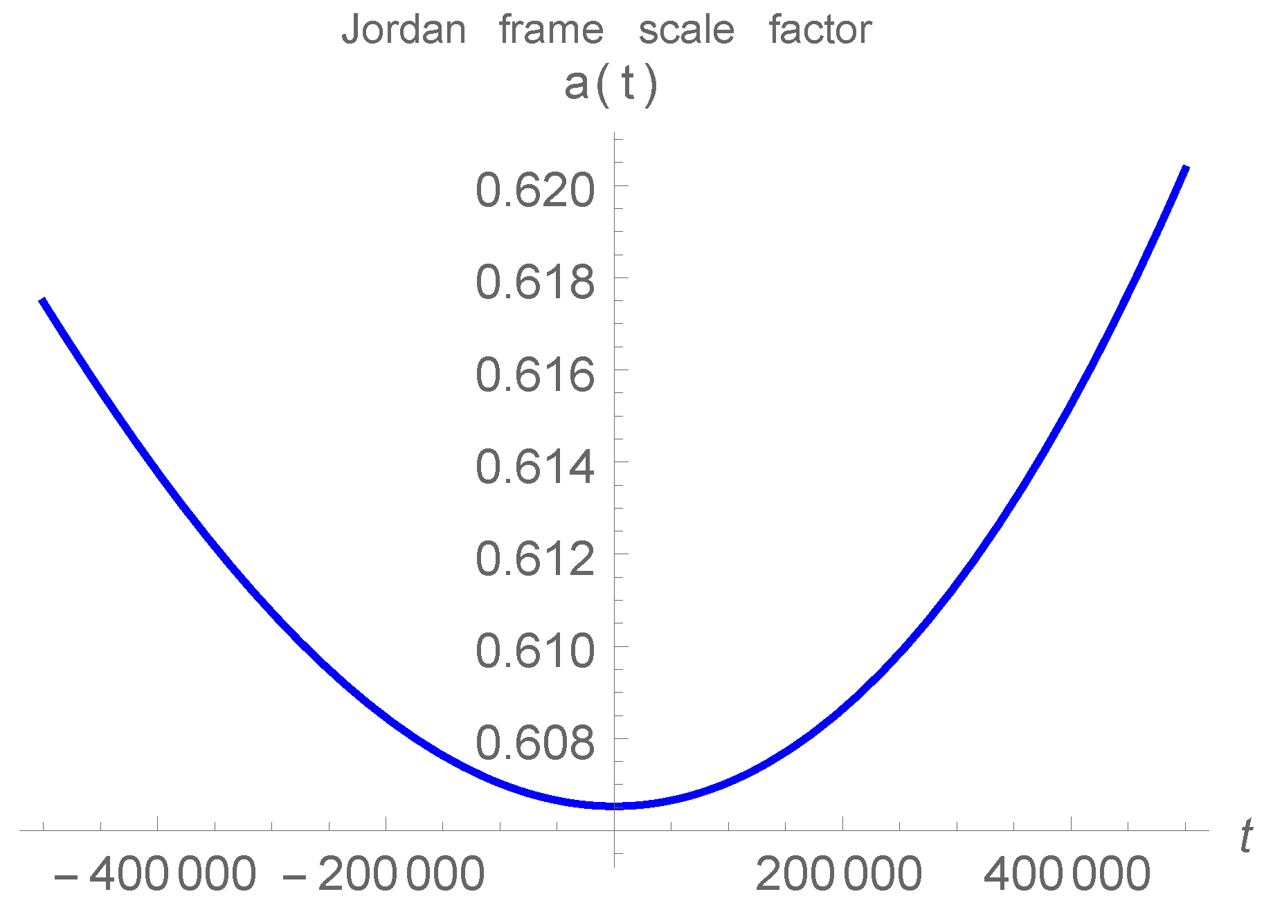 Universe 04 00105 g005
