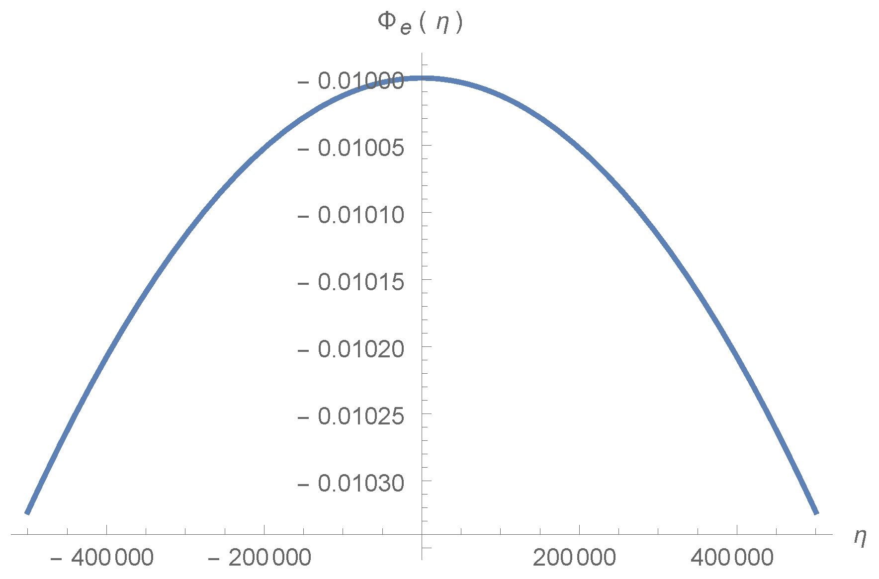 Universe 04 00105 g010