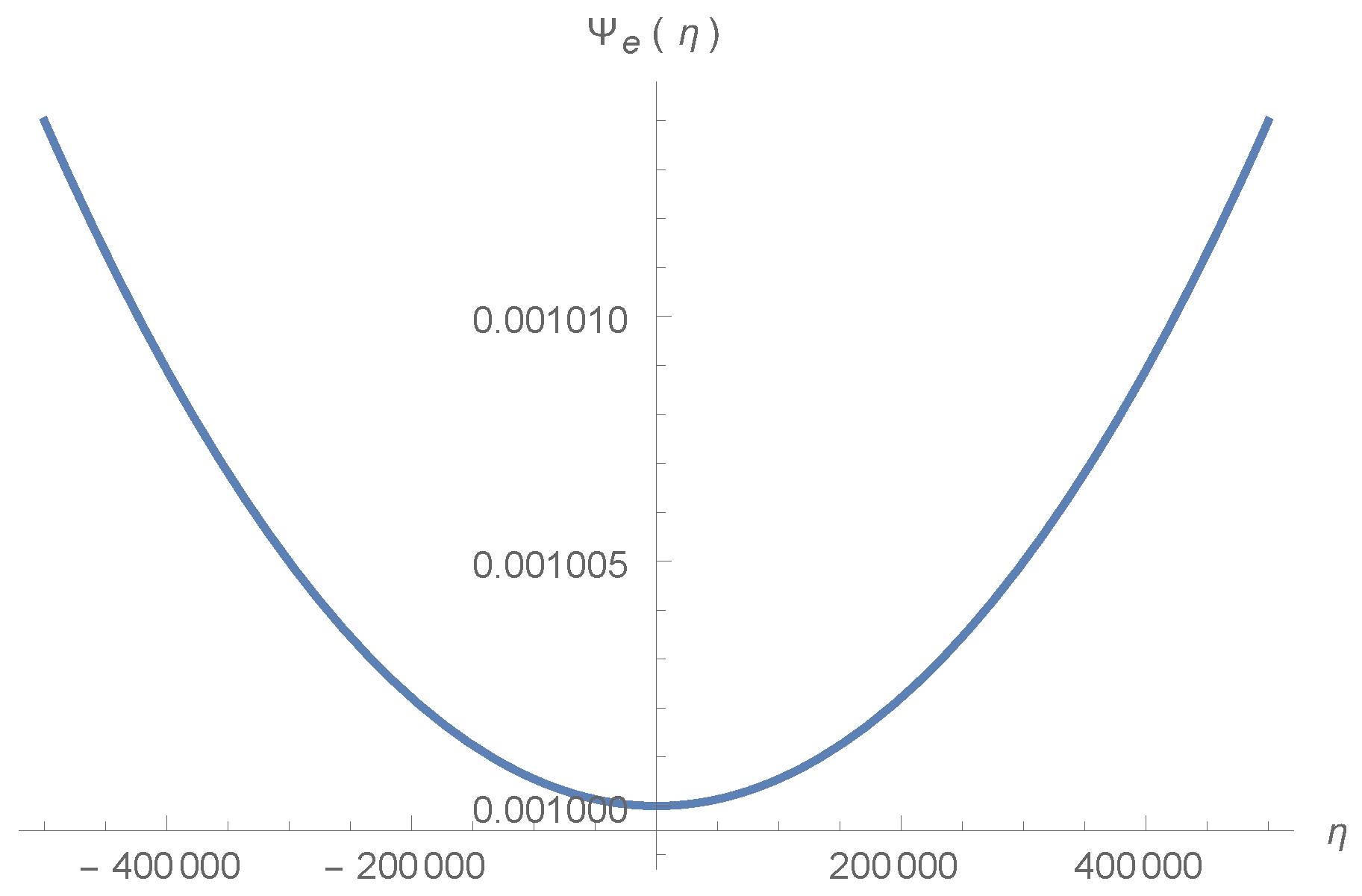 Universe 04 00105 g011