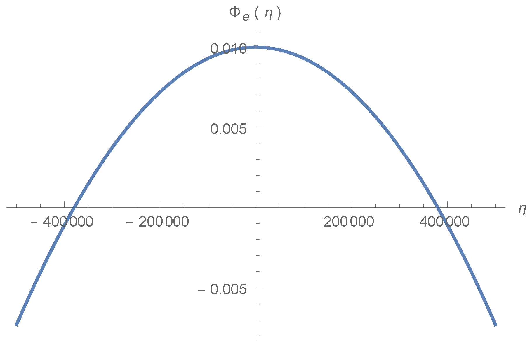 Universe 04 00105 g012