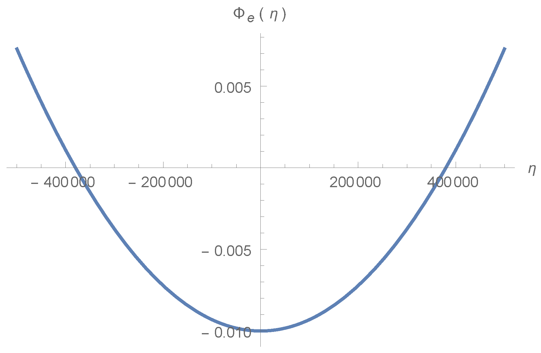 Universe 04 00105 g014