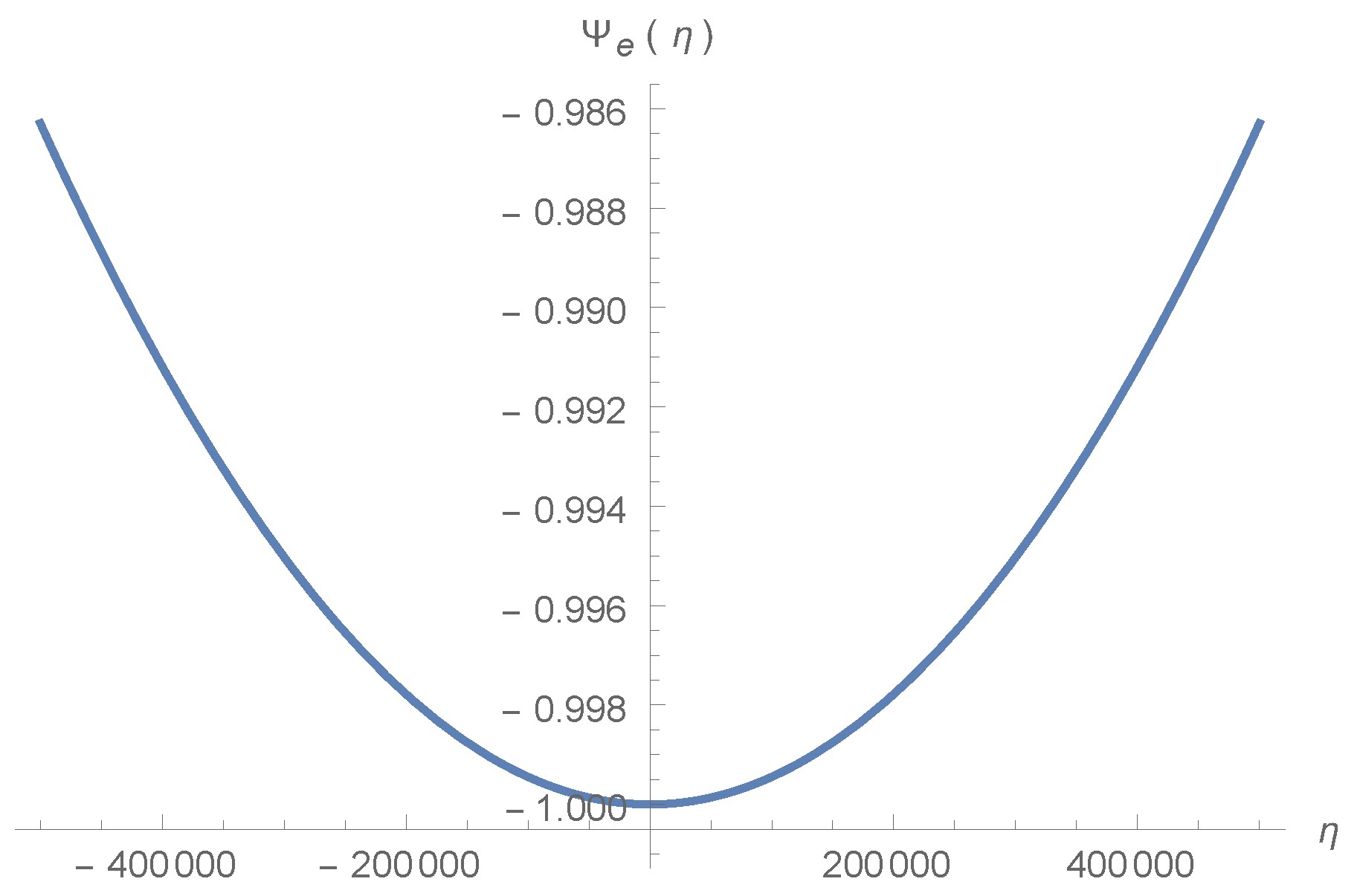 Universe 04 00105 g015