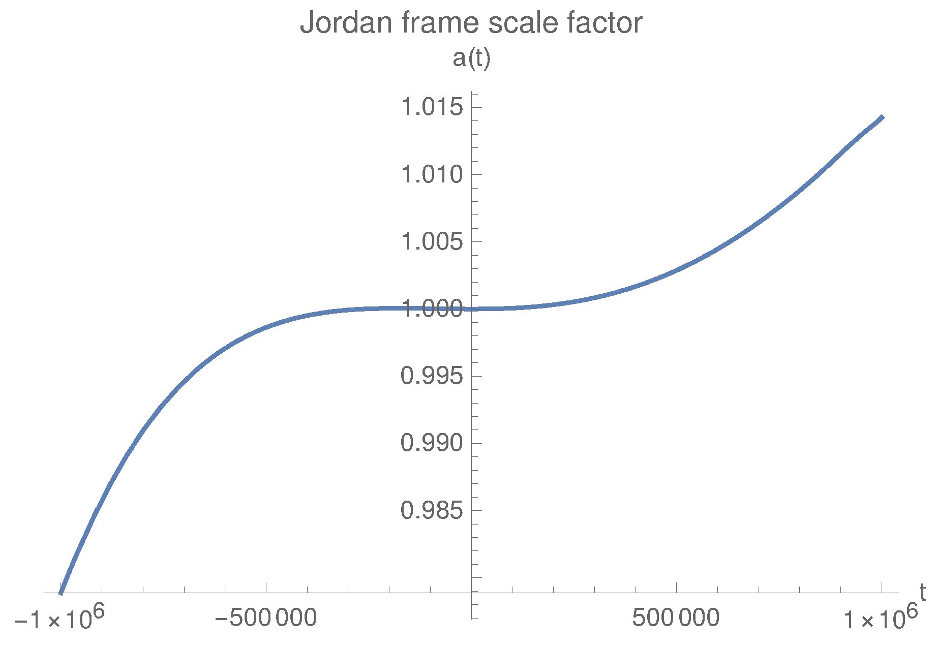 Universe 04 00105 g019