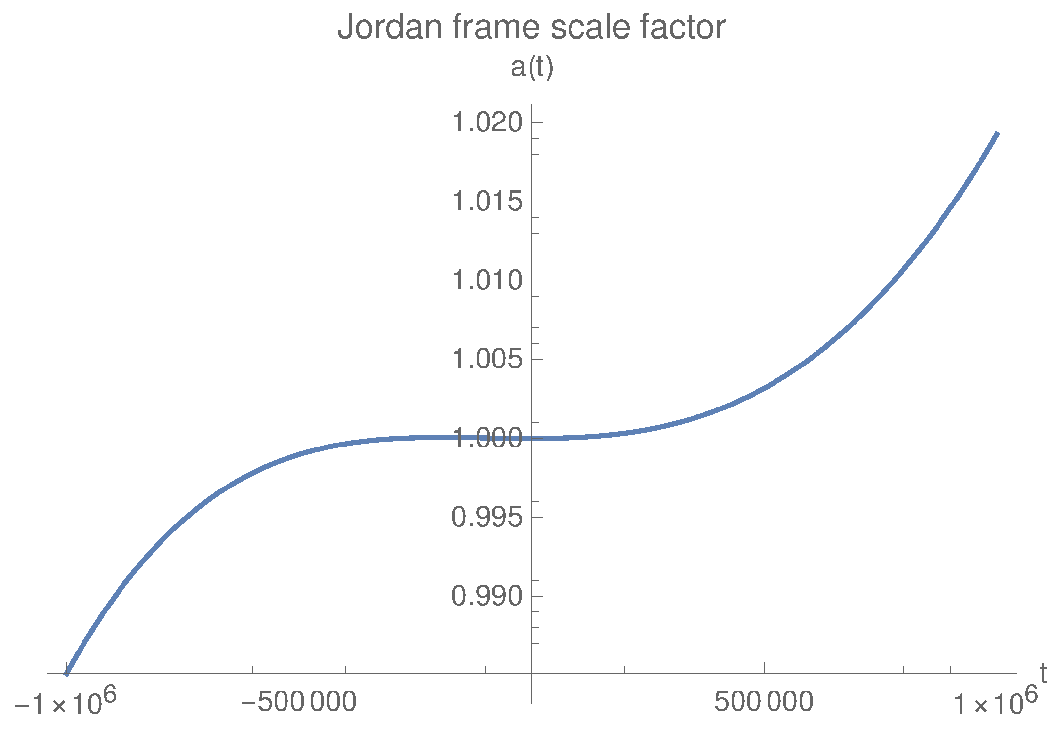 Universe 04 00105 g020