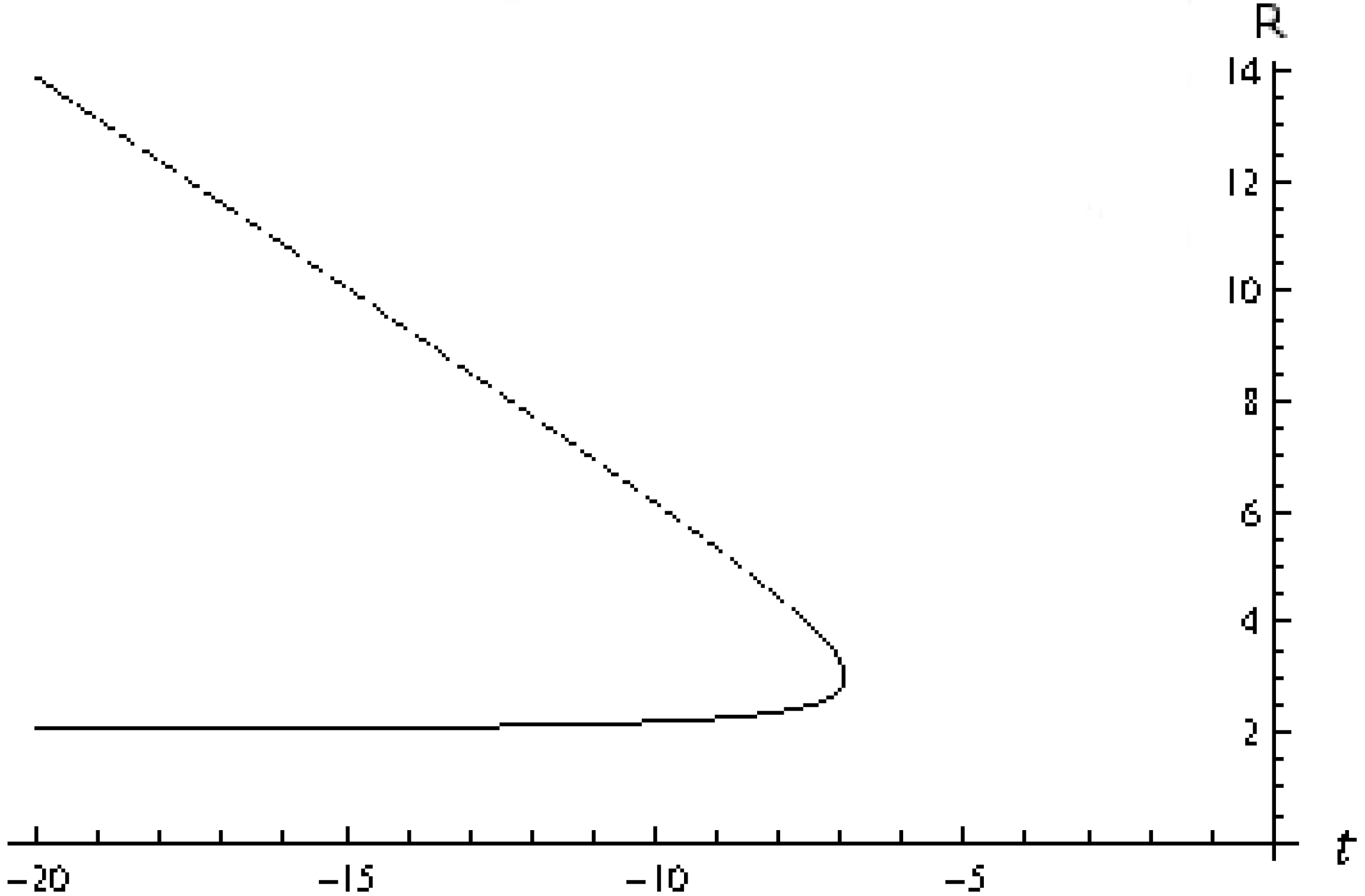 Universe 04 00109 g002