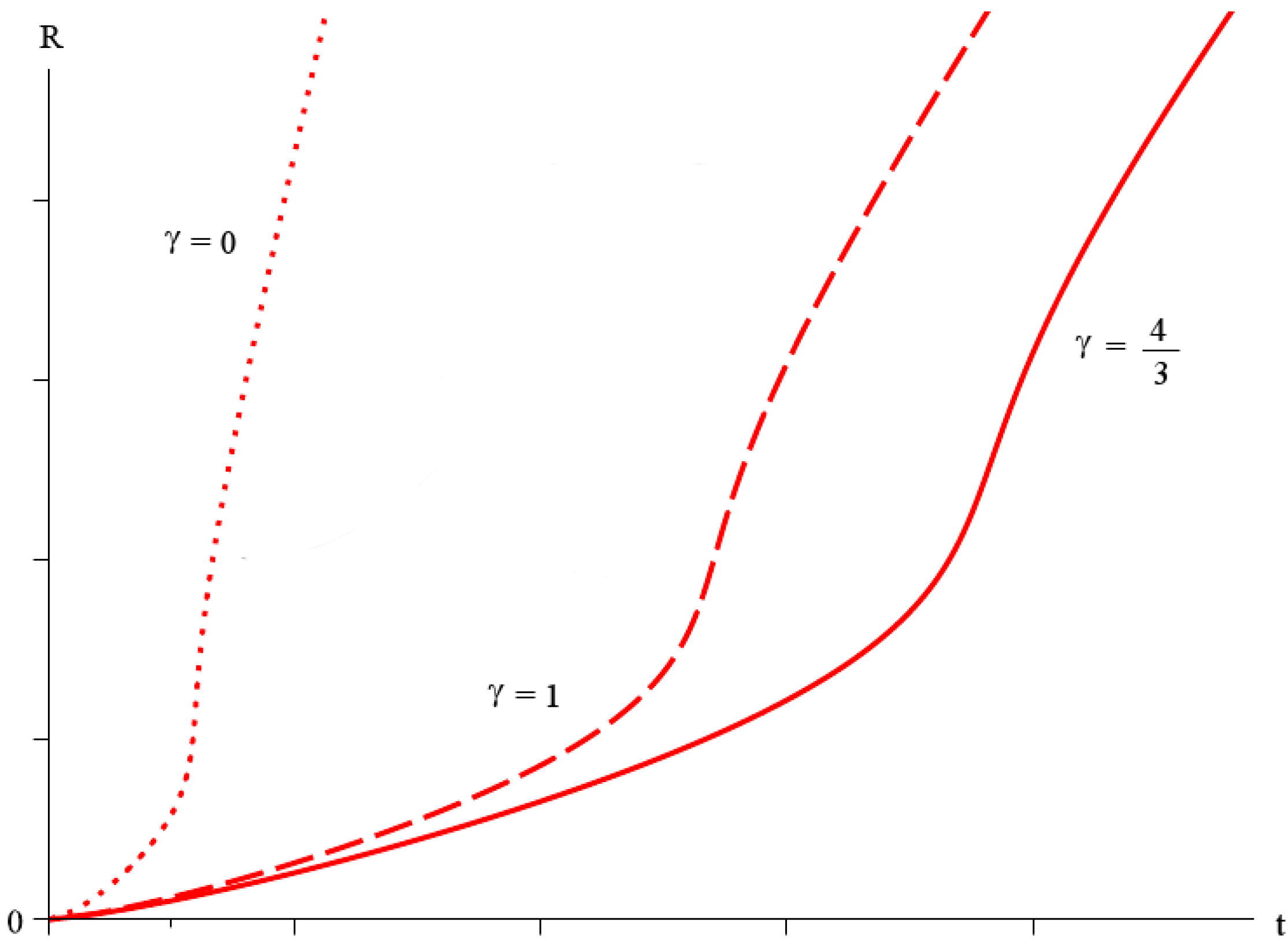 Universe 04 00109 g005