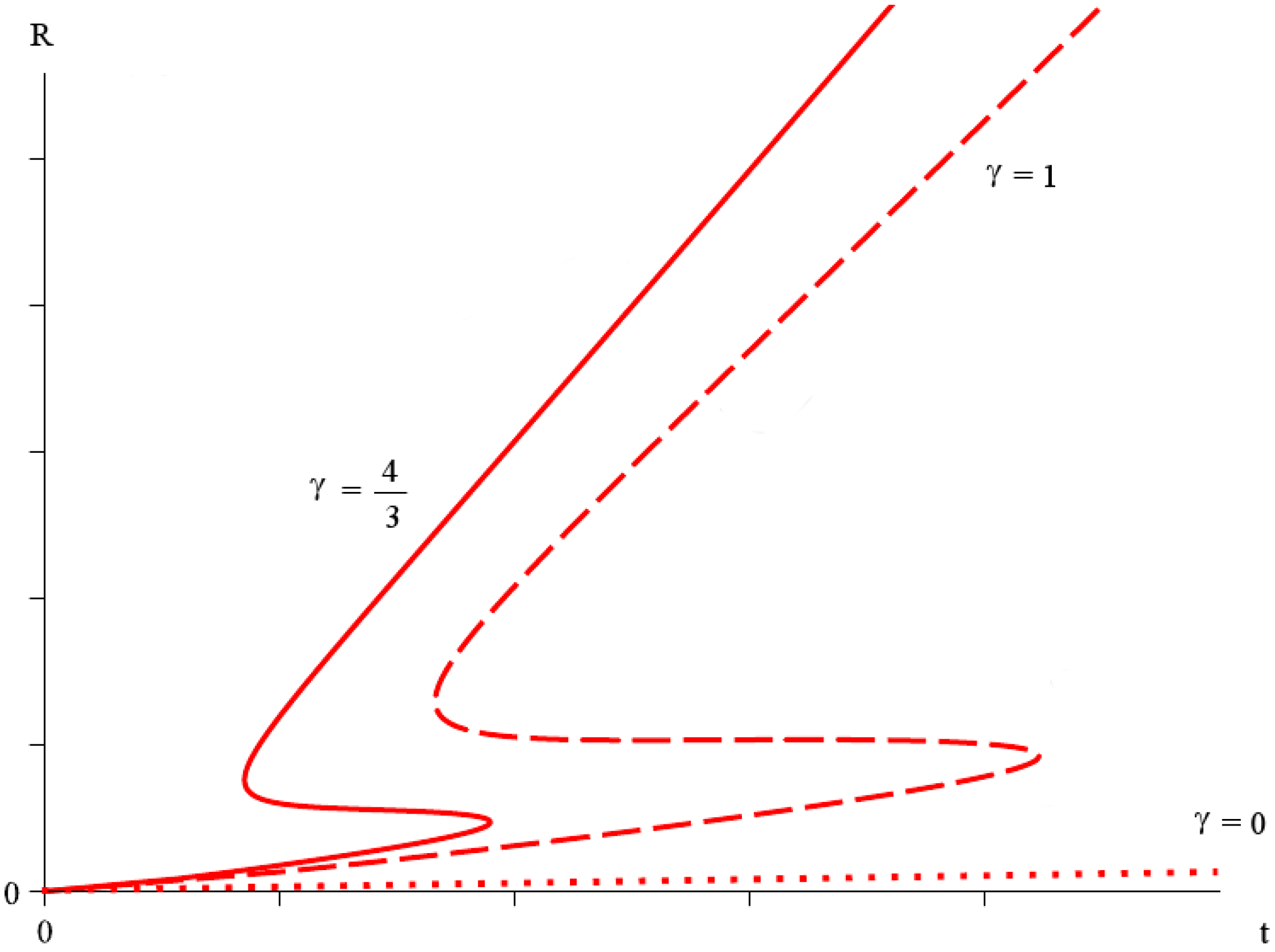 Universe 04 00109 g006