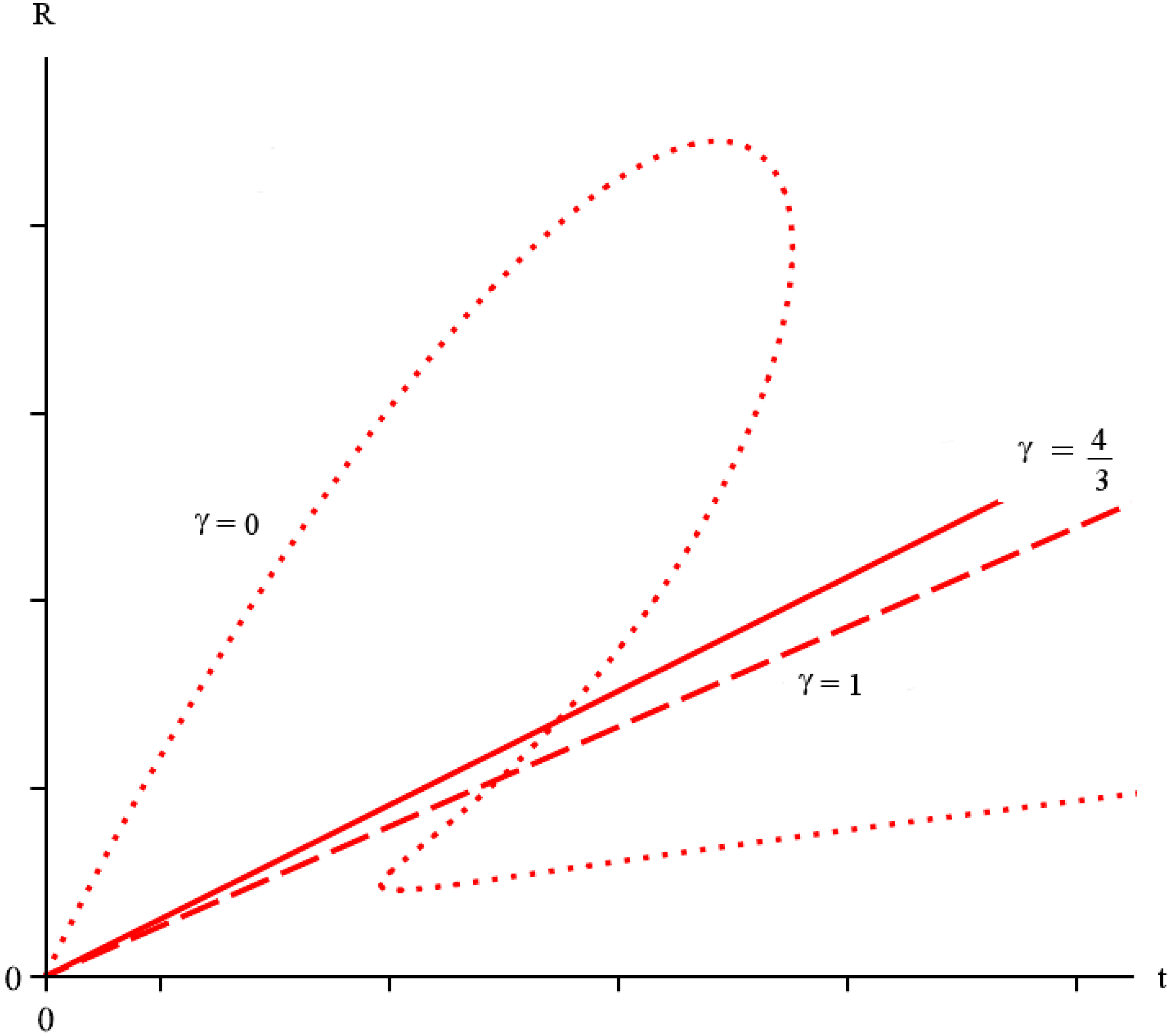 Universe 04 00109 g007