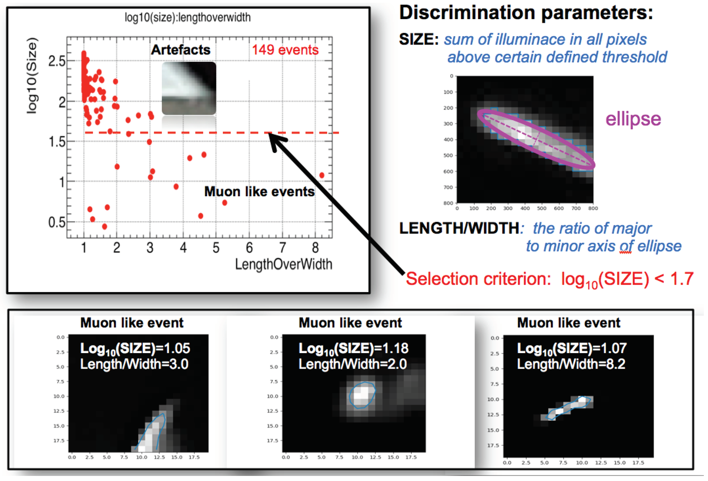 Universe 04 00111 g003