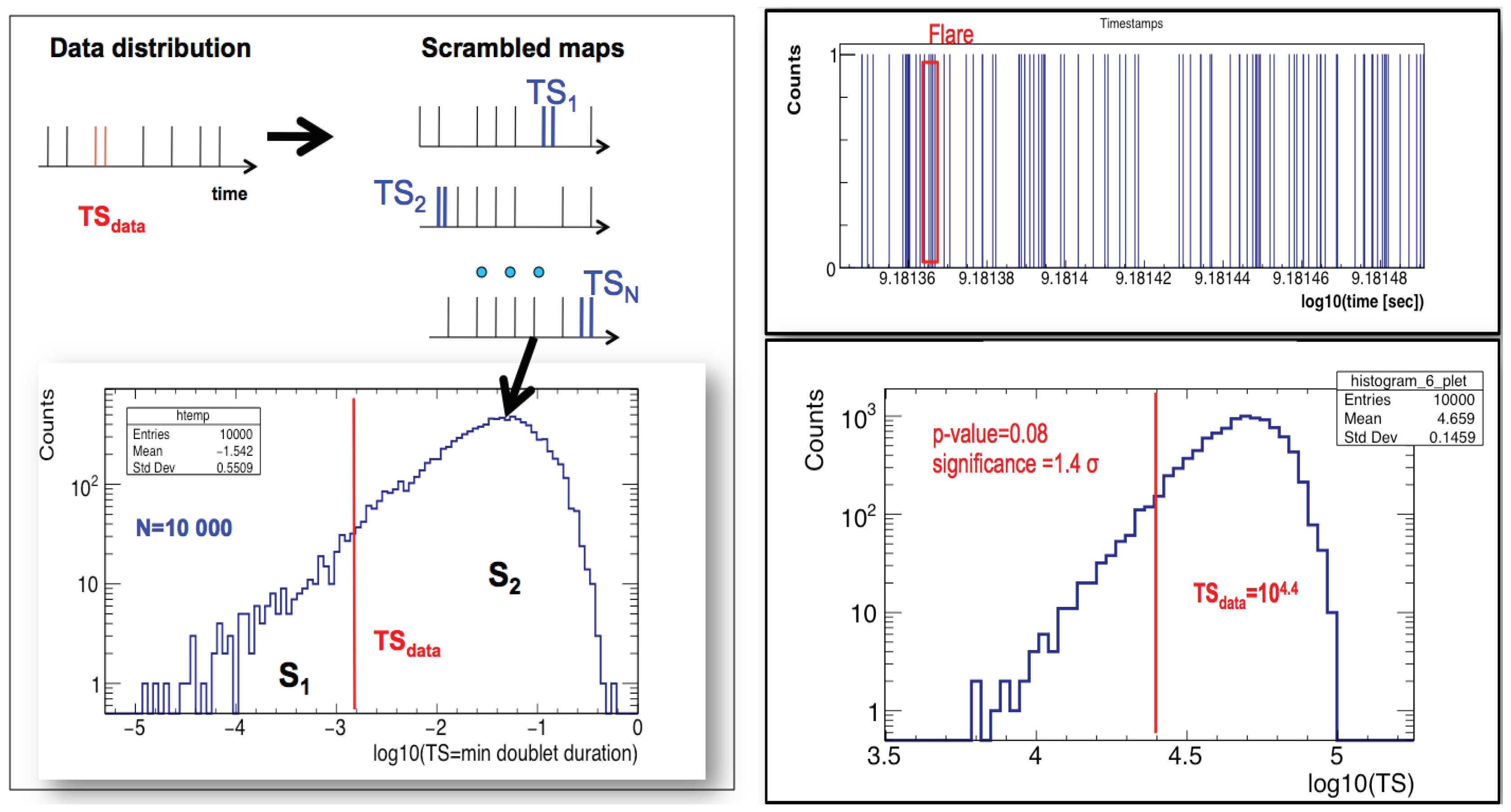 Universe 04 00111 g004