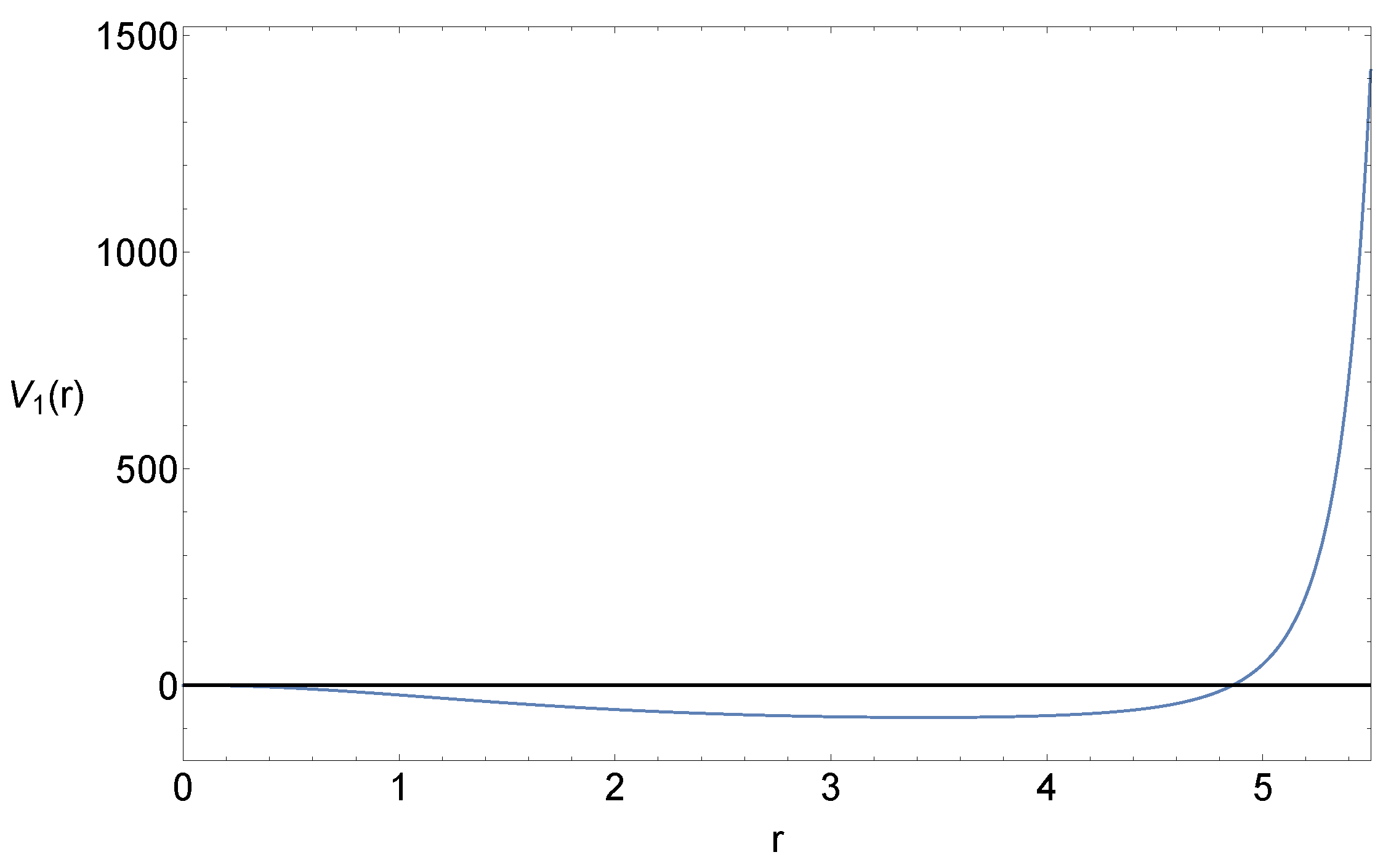 Universe 04 00112 g002