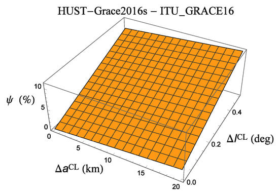 Universe 04 00113 g0a1