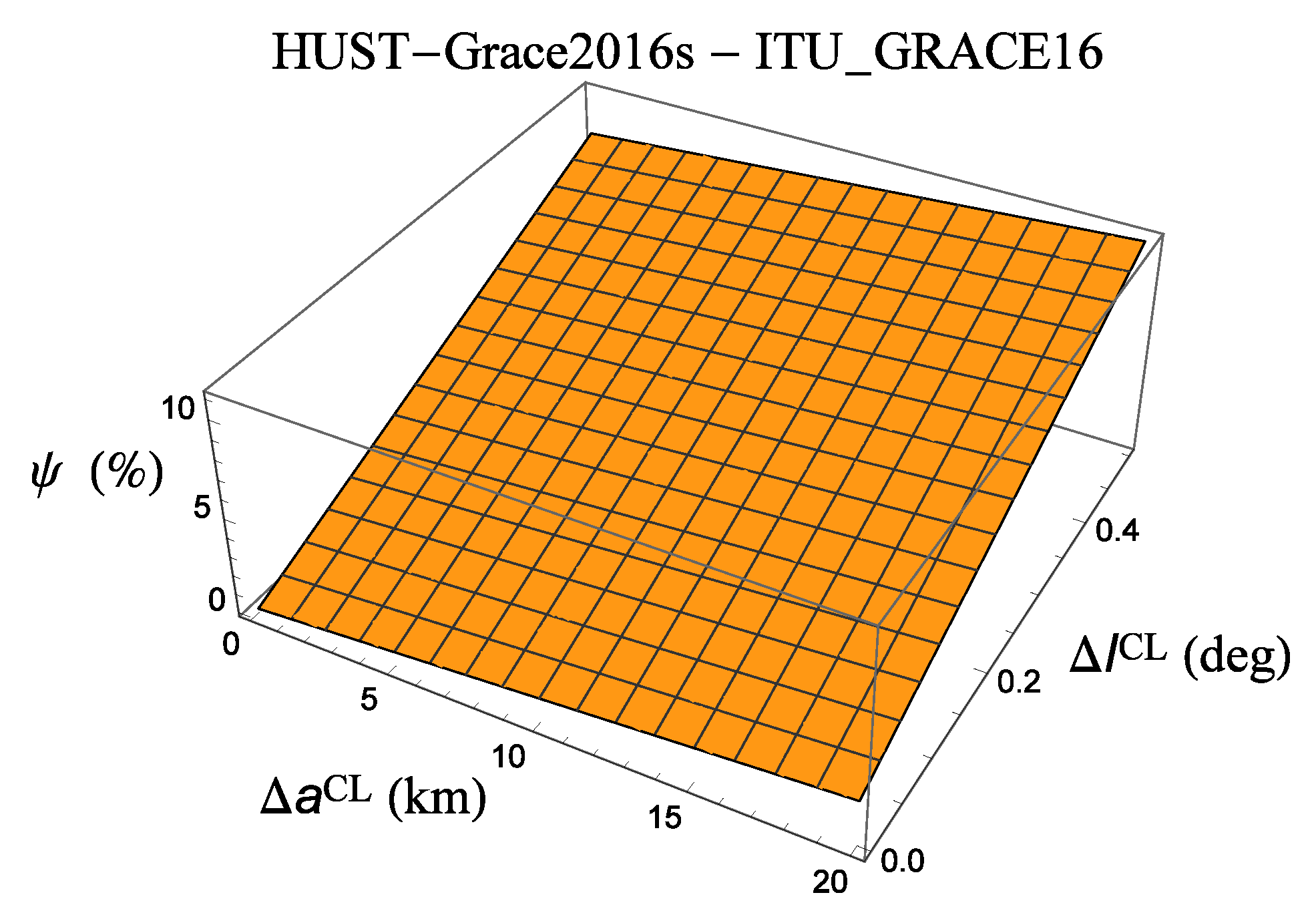 Universe 04 00113 g0a1