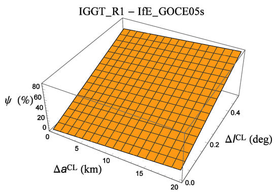 Universe 04 00113 g0a2