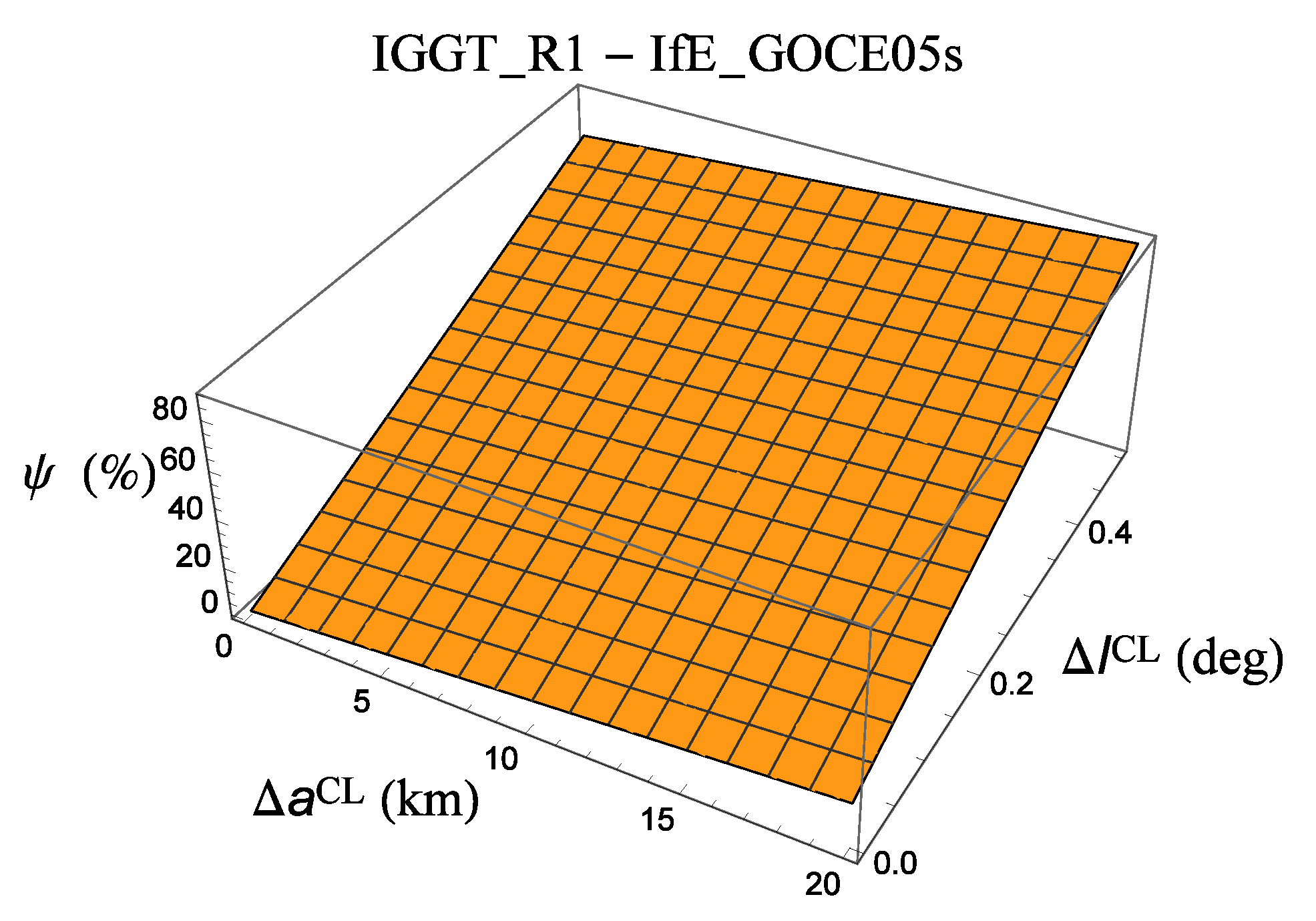 Universe 04 00113 g0a2