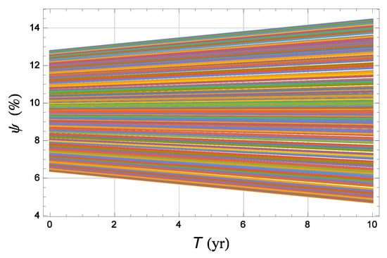 Universe 04 00113 g0a3